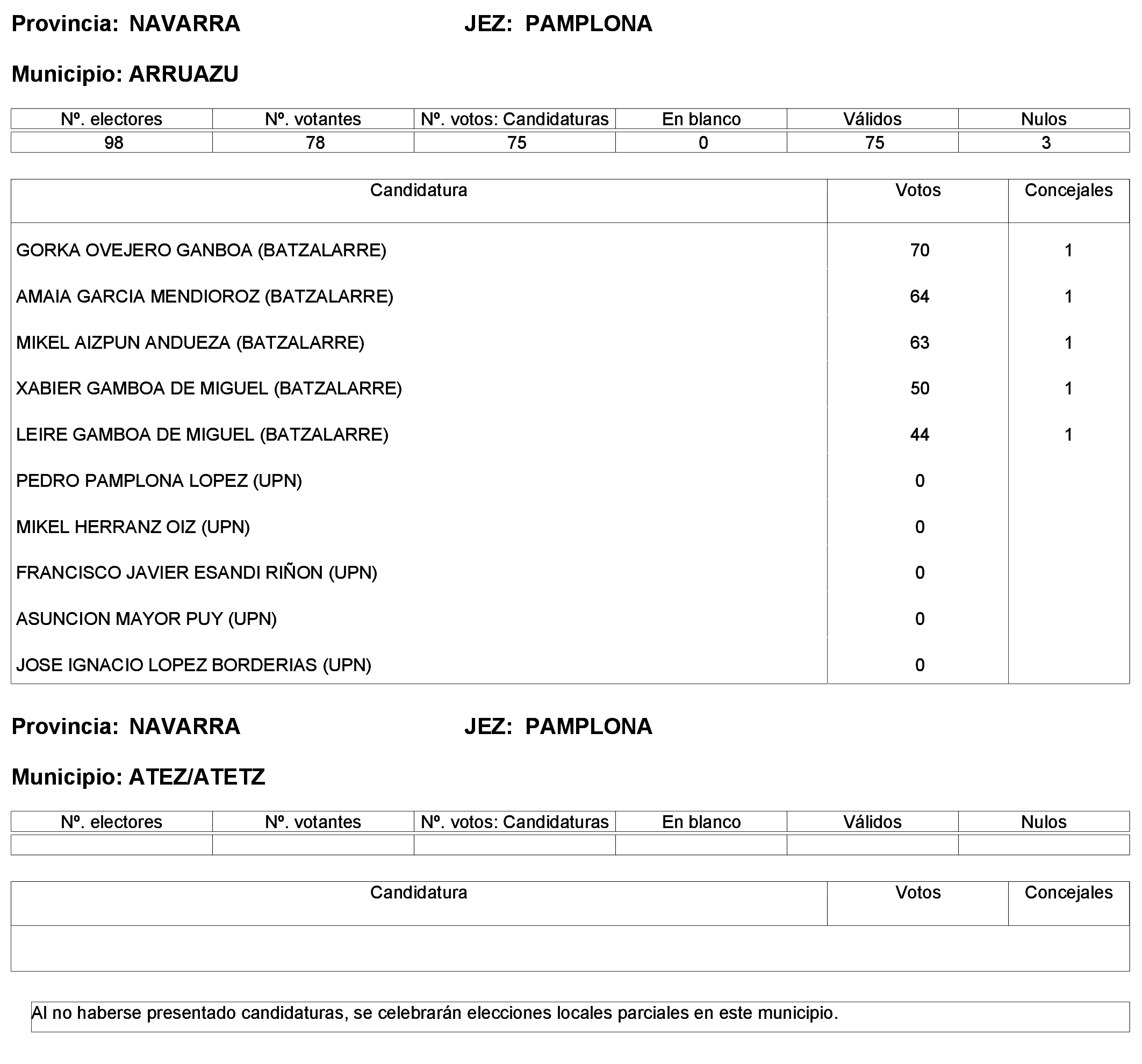 Imagen: /datos/imagenes/disp/2023/244/21146_13686193_53.png