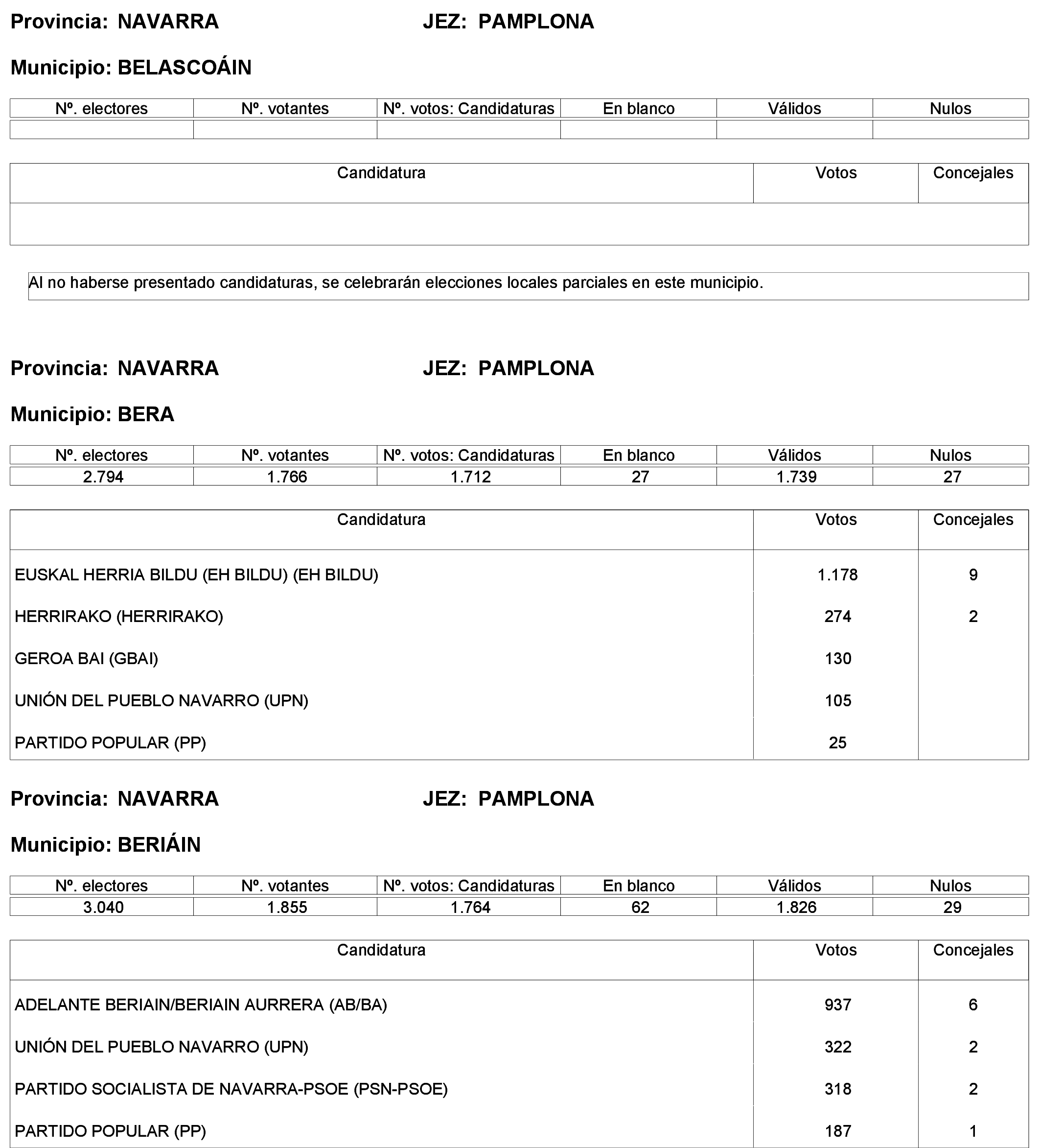 Imagen: /datos/imagenes/disp/2023/244/21146_13686193_56.png