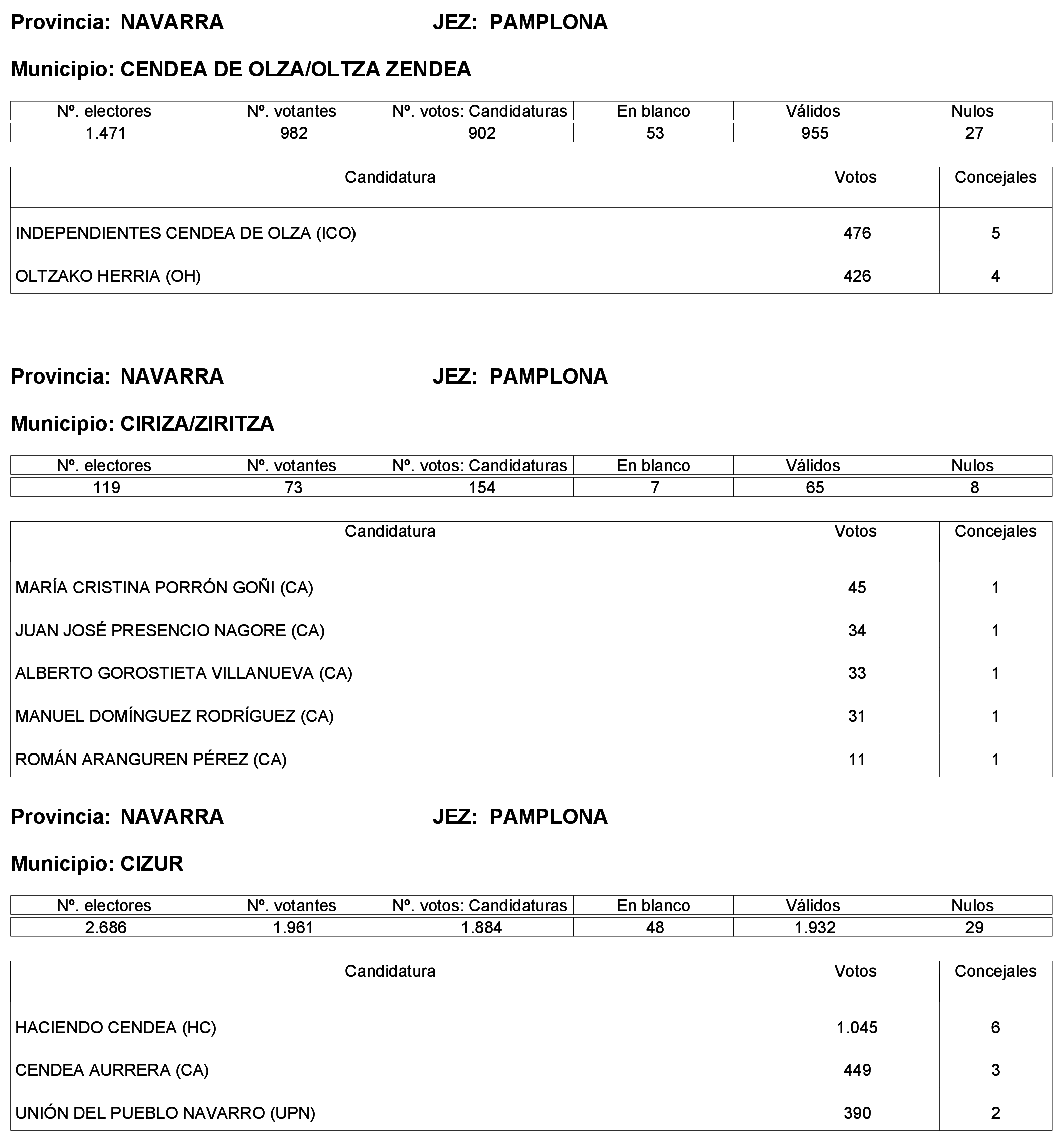 Imagen: /datos/imagenes/disp/2023/244/21146_13686193_59.png