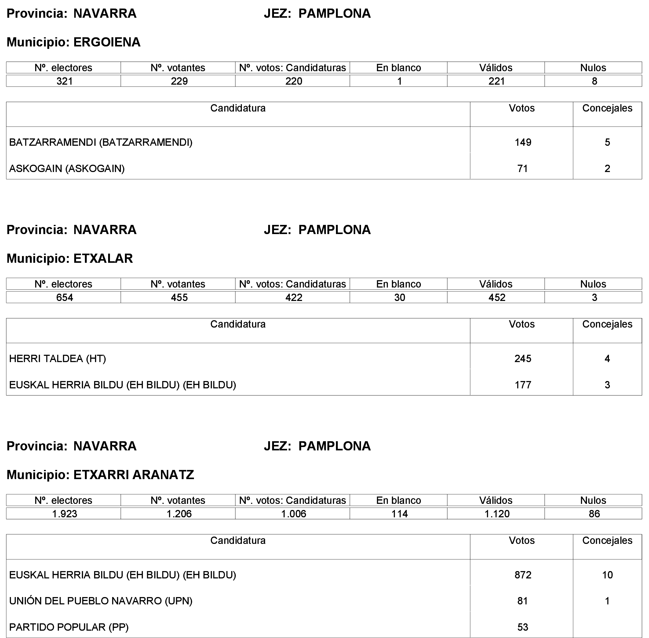 Imagen: /datos/imagenes/disp/2023/244/21146_13686193_62.png