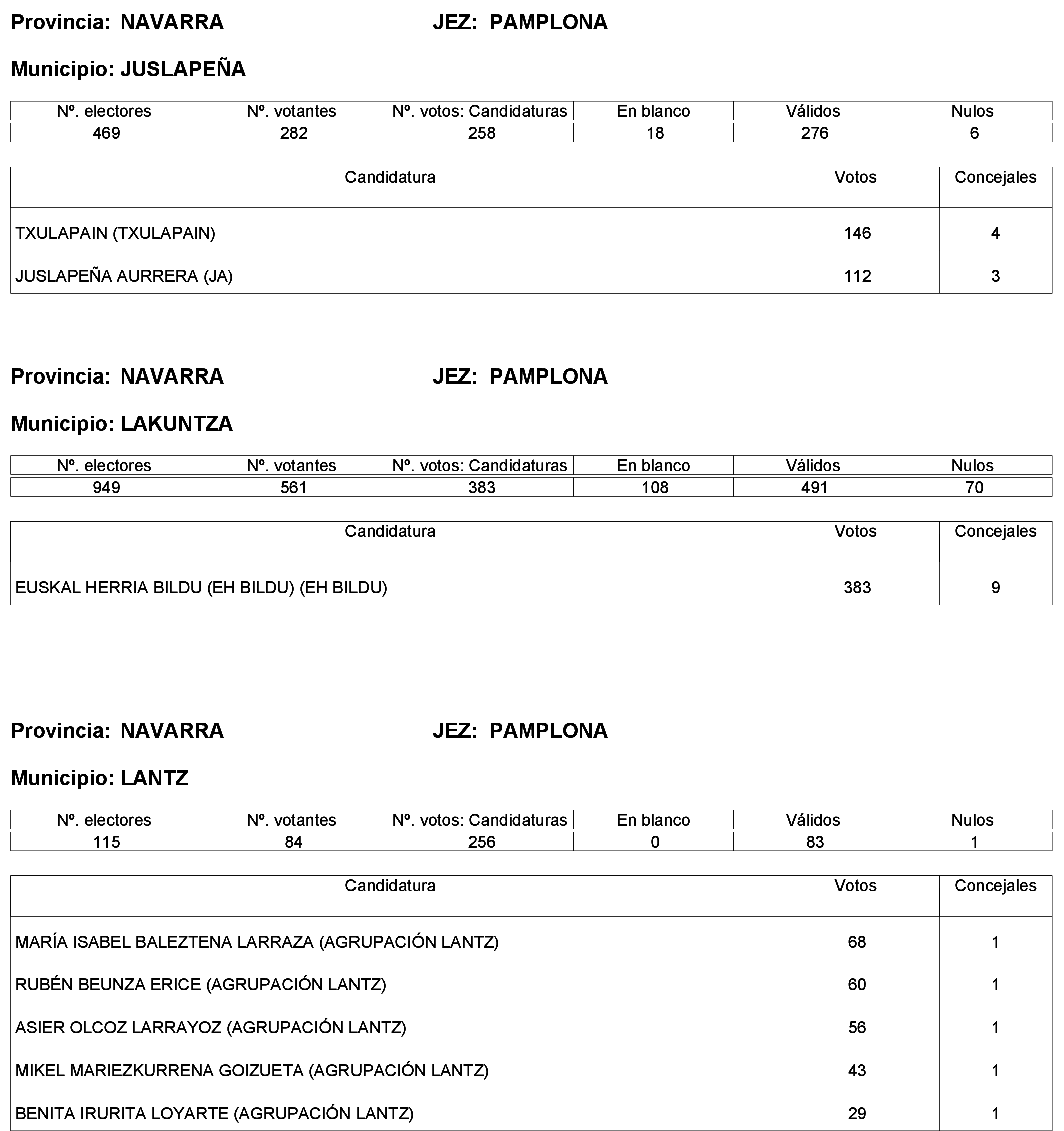 Imagen: /datos/imagenes/disp/2023/244/21146_13686193_67.png