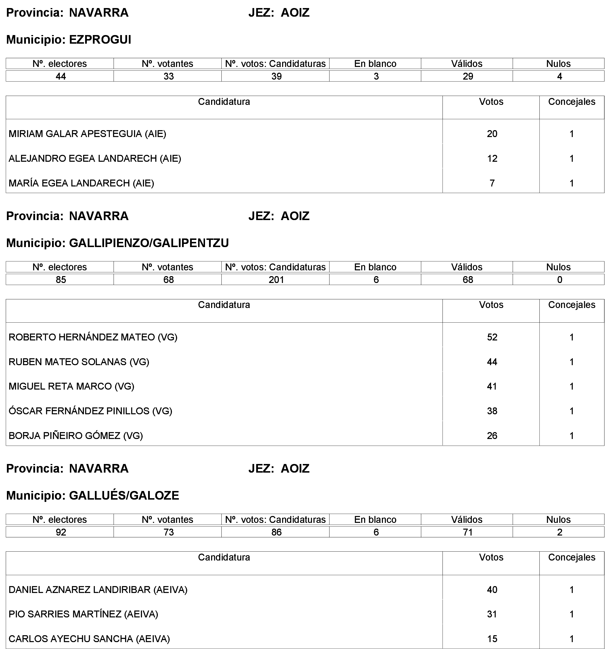 Imagen: /datos/imagenes/disp/2023/244/21146_13686193_7.png