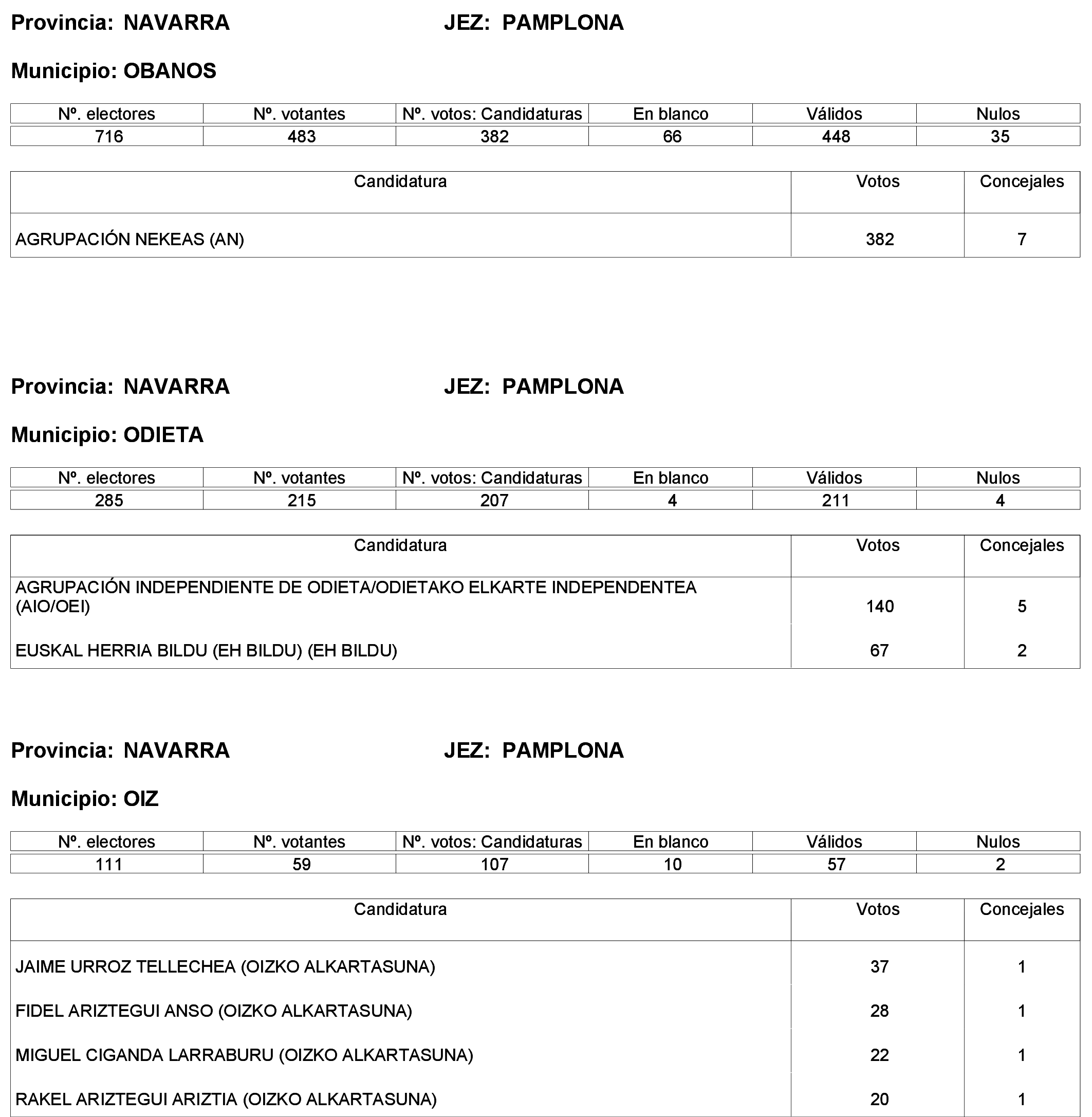 Imagen: /datos/imagenes/disp/2023/244/21146_13686193_70.png