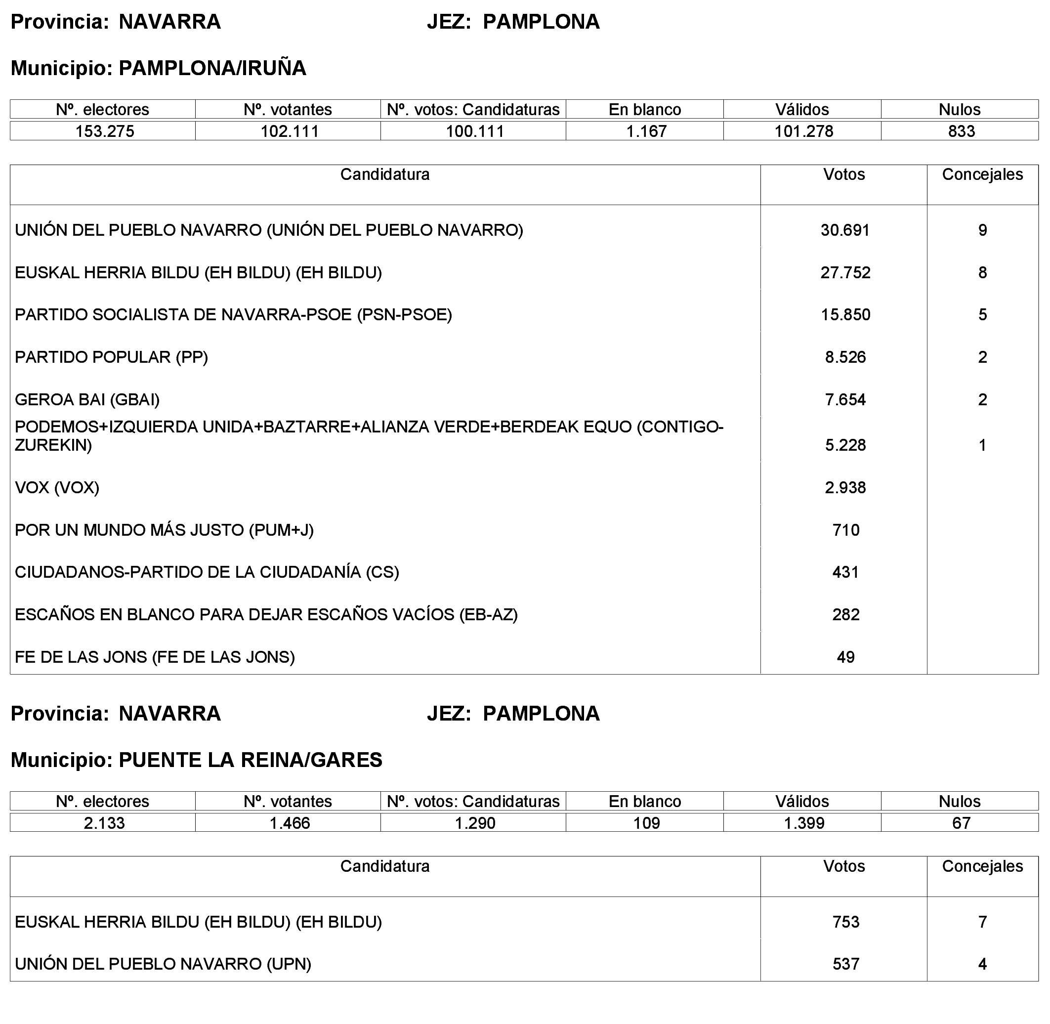 Imagen: /datos/imagenes/disp/2023/244/21146_13686193_72.png