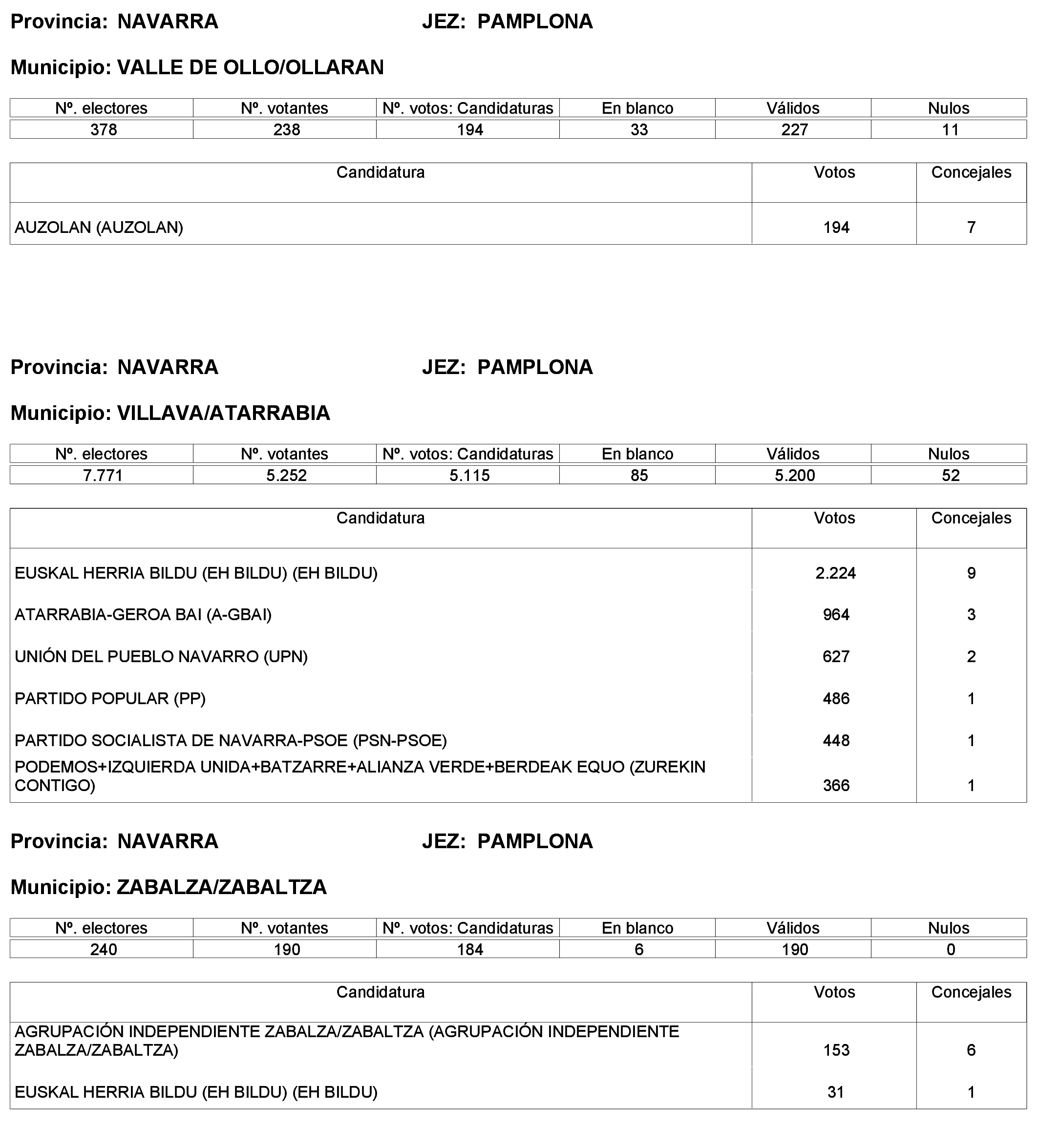 Imagen: /datos/imagenes/disp/2023/244/21146_13686193_76.png