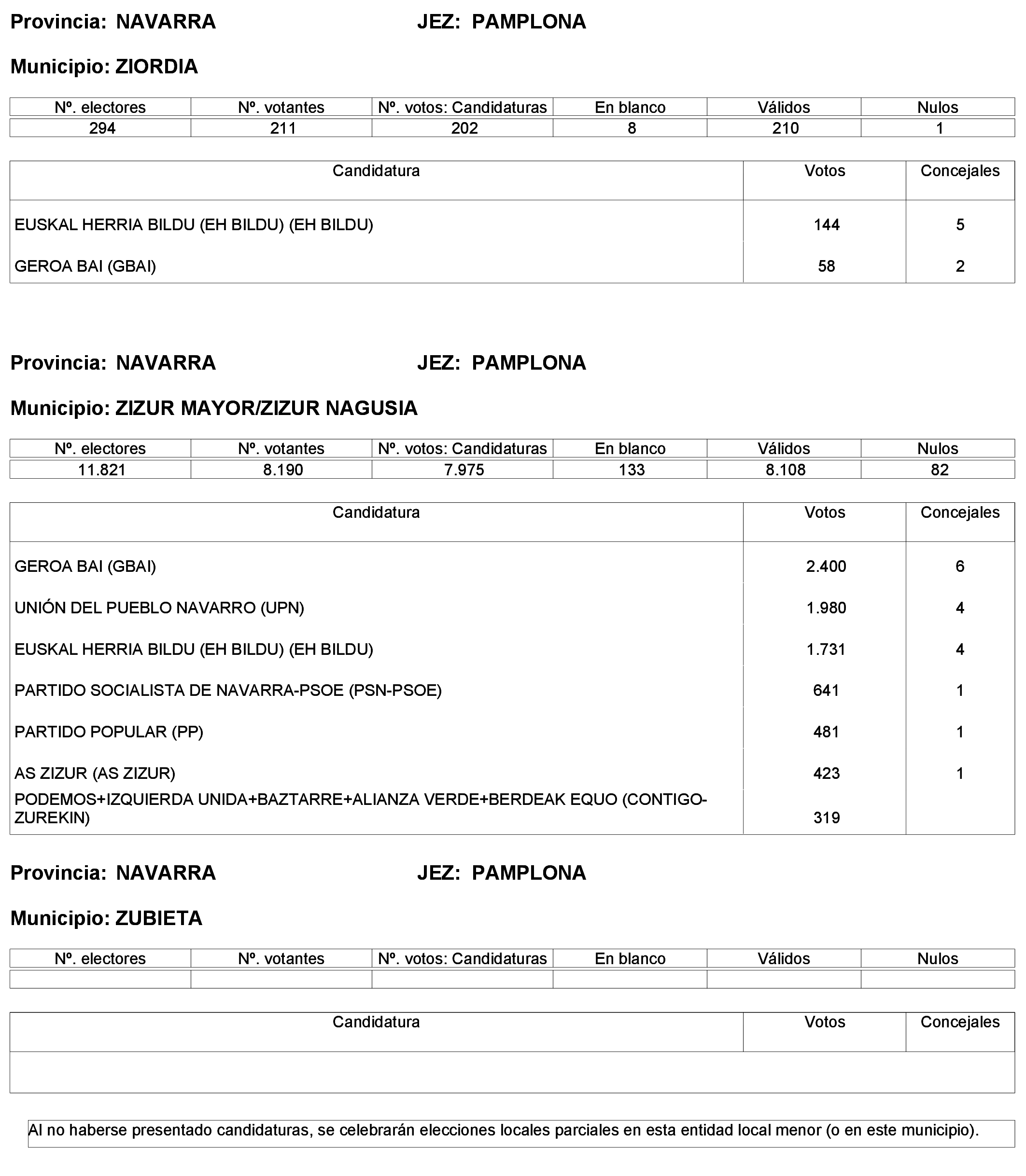 Imagen: /datos/imagenes/disp/2023/244/21146_13686193_77.png