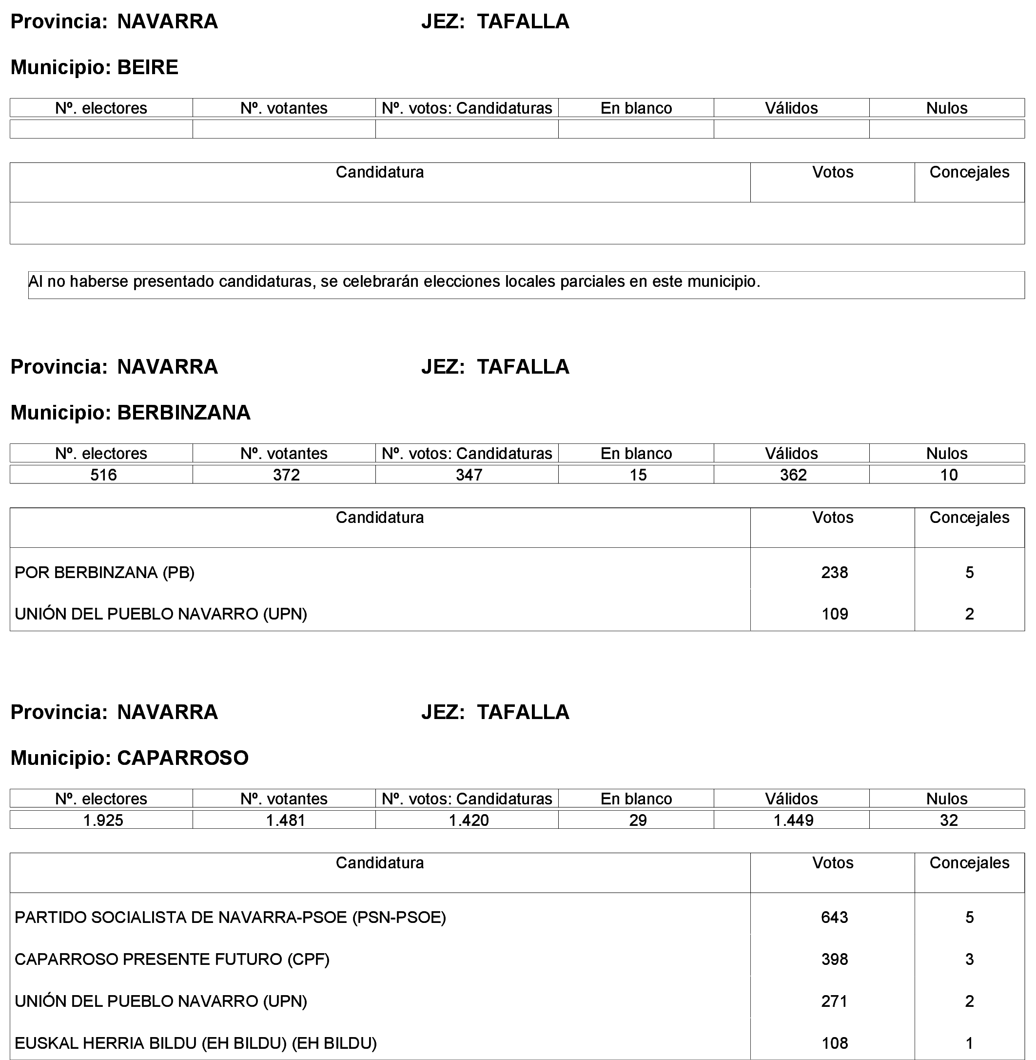 Imagen: /datos/imagenes/disp/2023/244/21146_13686193_79.png