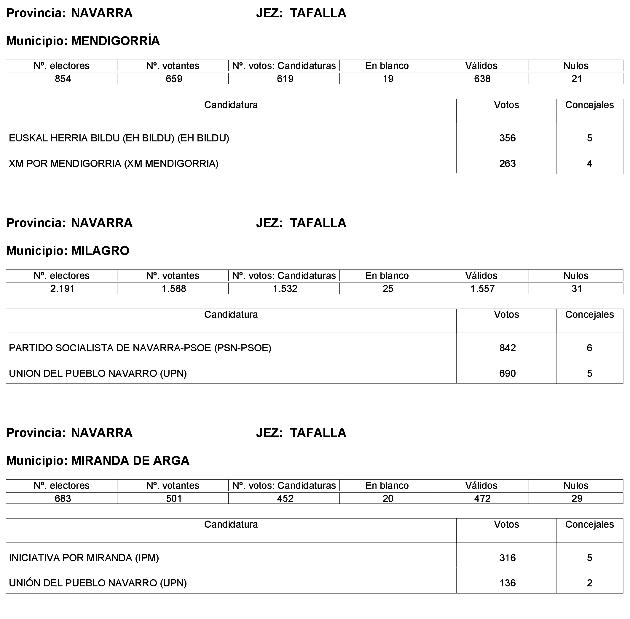 Imagen: /datos/imagenes/disp/2023/244/21146_13686193_82.png