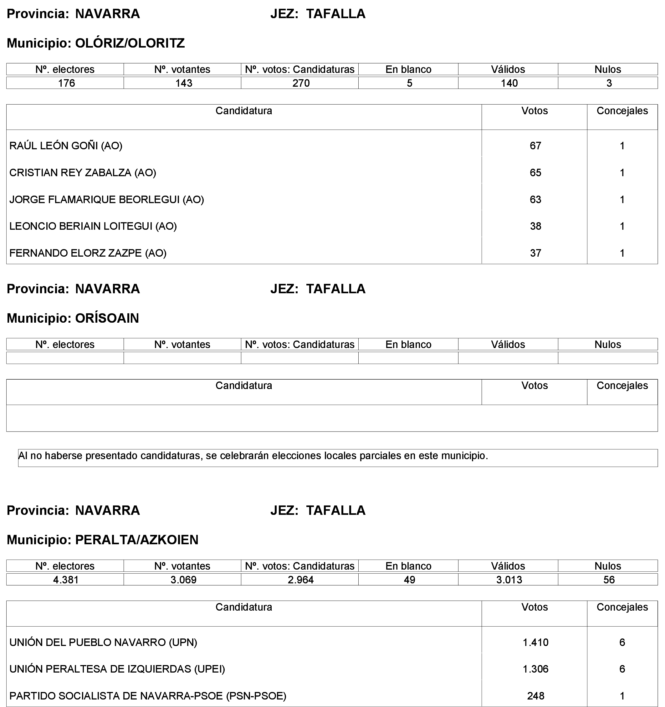 Imagen: /datos/imagenes/disp/2023/244/21146_13686193_84.png