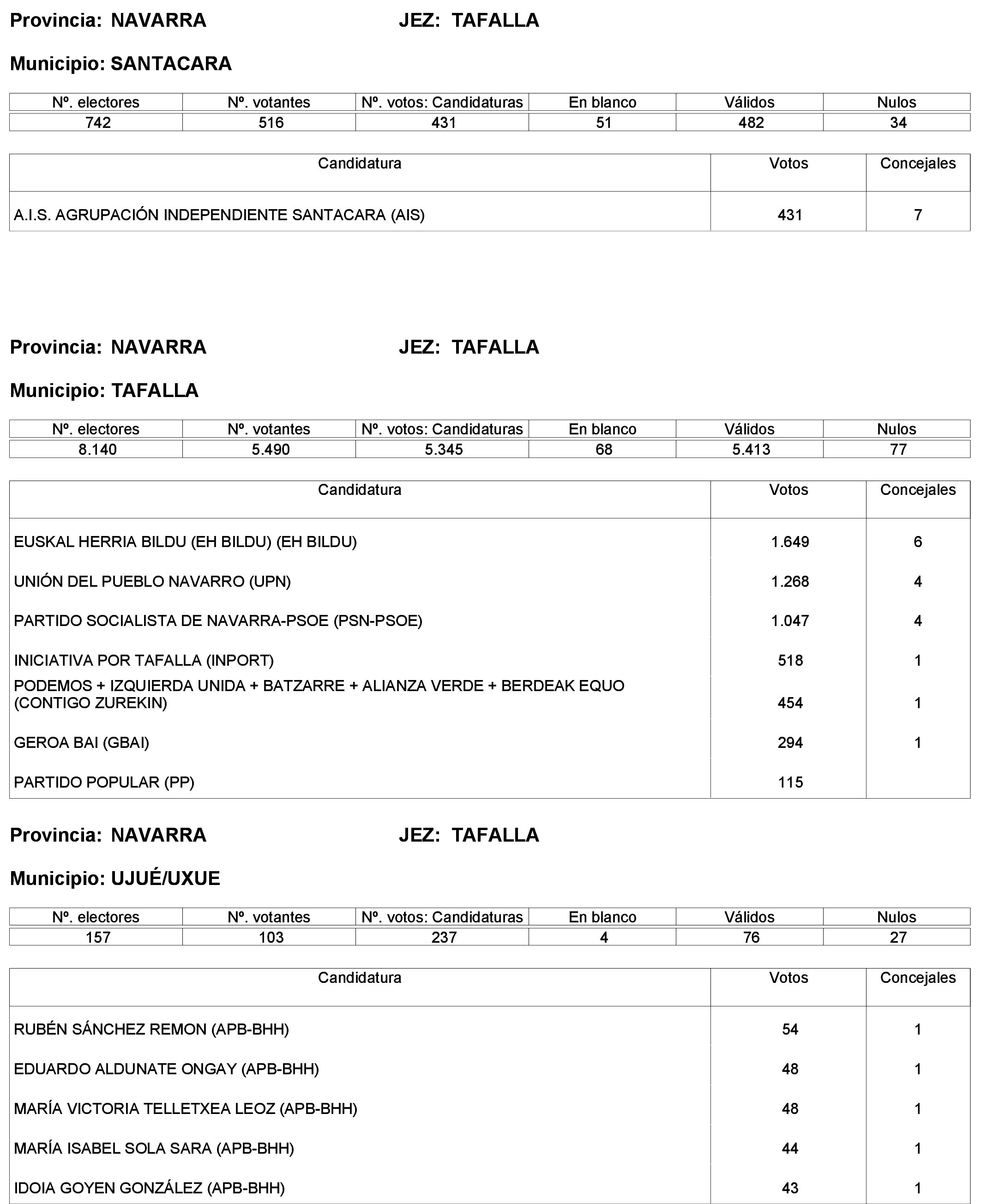 Imagen: /datos/imagenes/disp/2023/244/21146_13686193_86.png