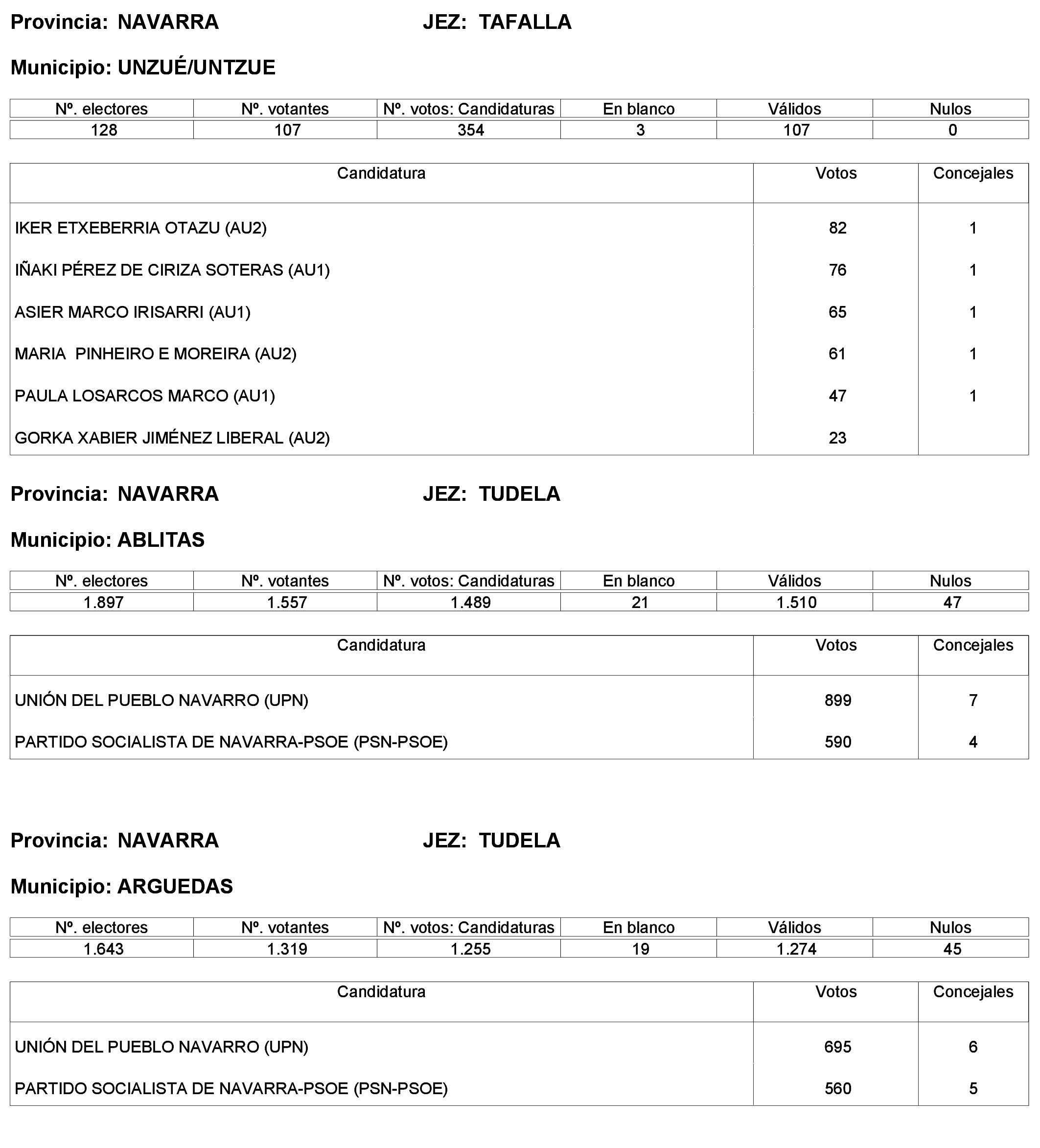 Imagen: /datos/imagenes/disp/2023/244/21146_13686193_87.png