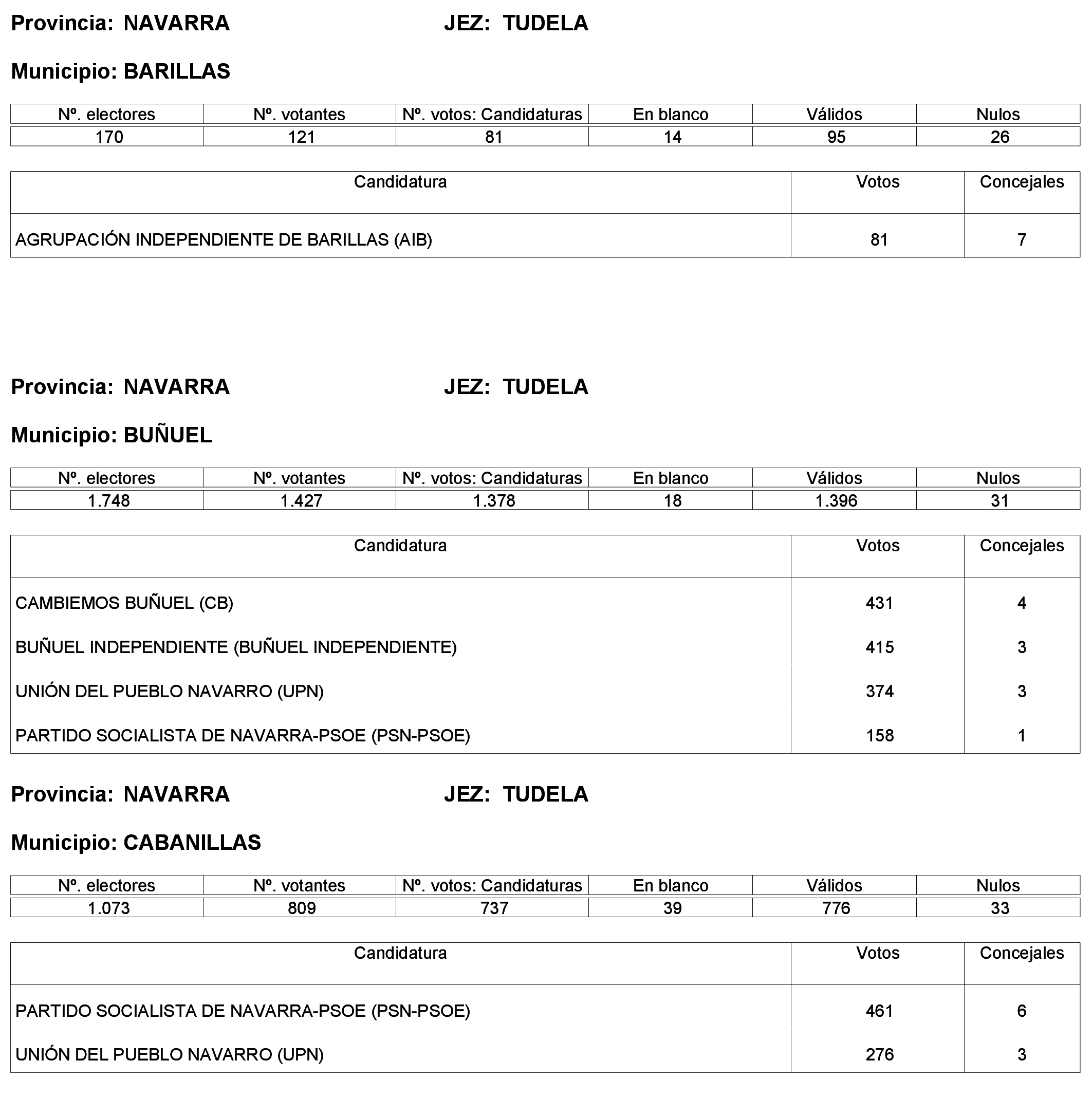 Imagen: /datos/imagenes/disp/2023/244/21146_13686193_88.png