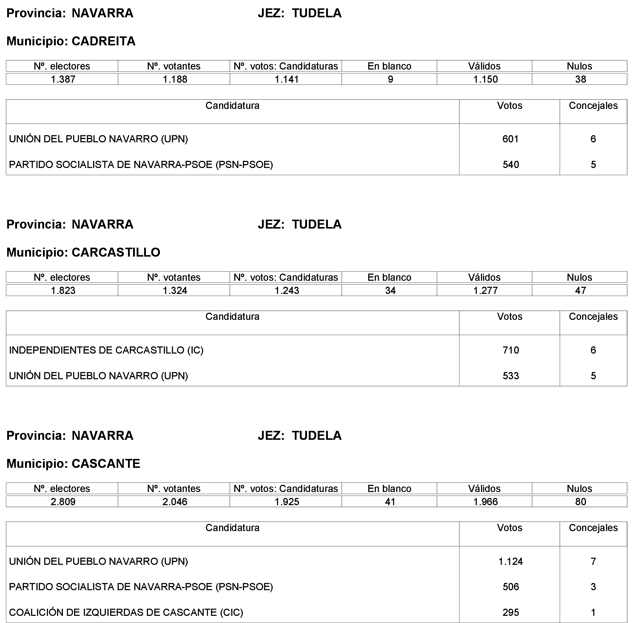 Imagen: /datos/imagenes/disp/2023/244/21146_13686193_89.png