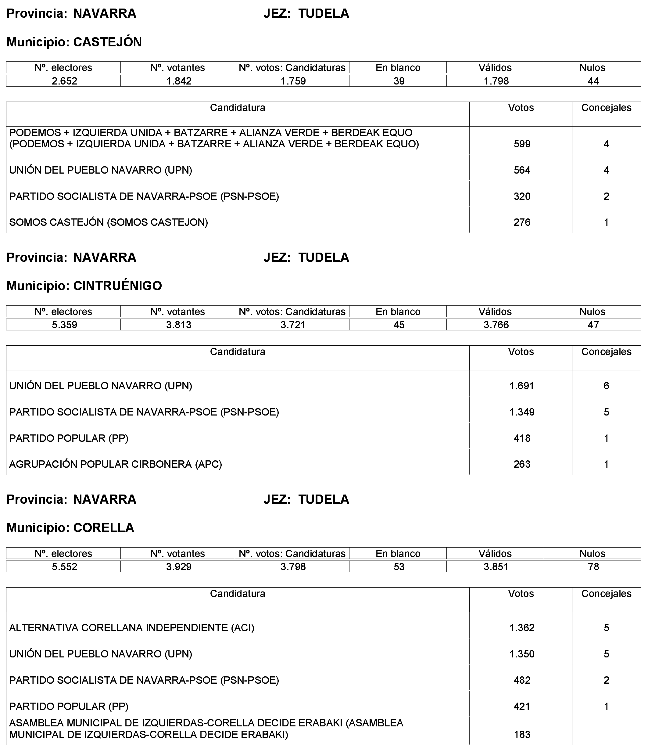 Imagen: /datos/imagenes/disp/2023/244/21146_13686193_90.png