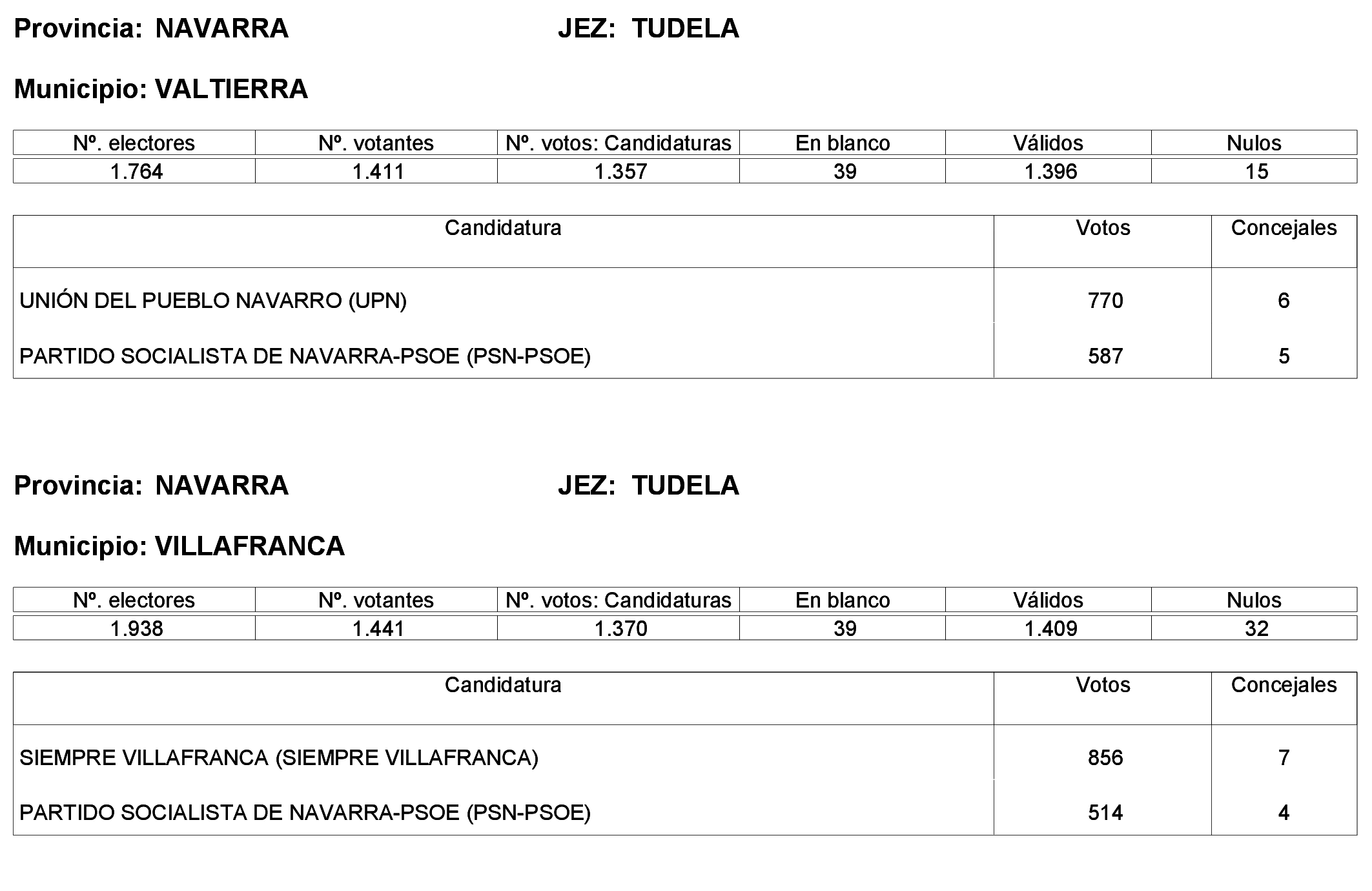 Imagen: /datos/imagenes/disp/2023/244/21146_13686193_95.png