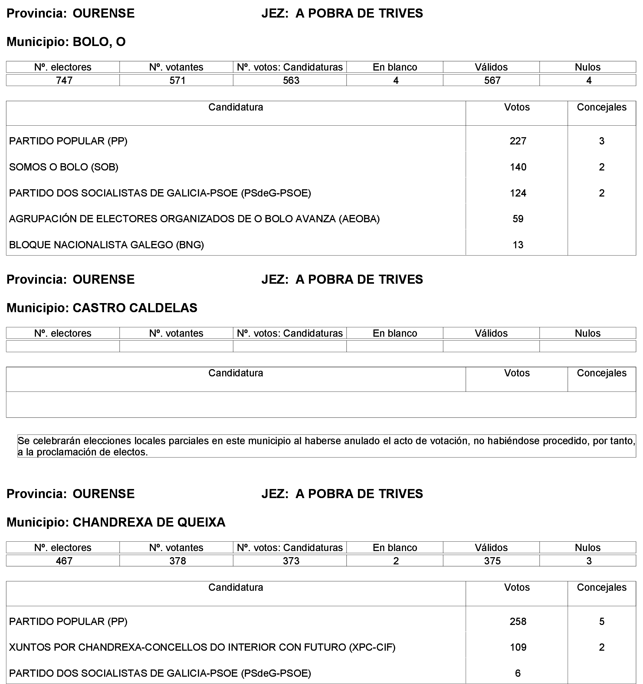 Imagen: /datos/imagenes/disp/2023/244/21146_13686194_1.png