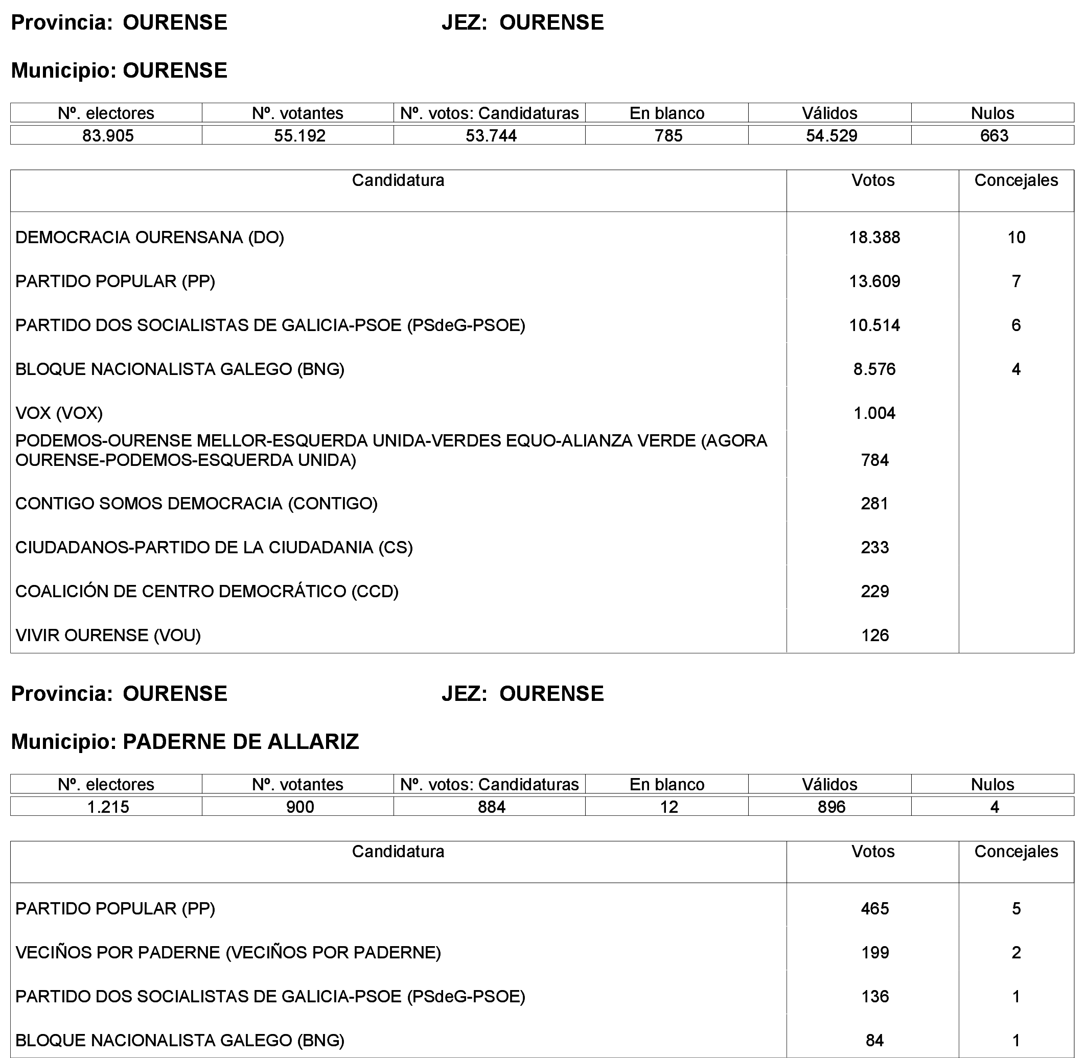 Imagen: /datos/imagenes/disp/2023/244/21146_13686194_18.png