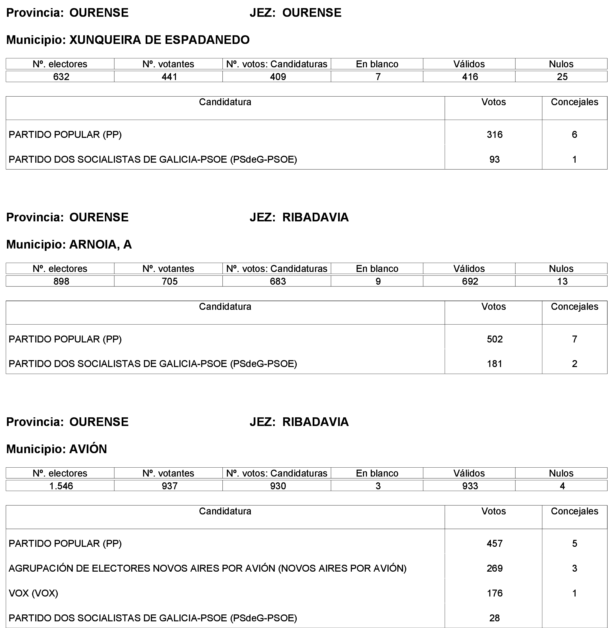 Imagen: /datos/imagenes/disp/2023/244/21146_13686194_25.png