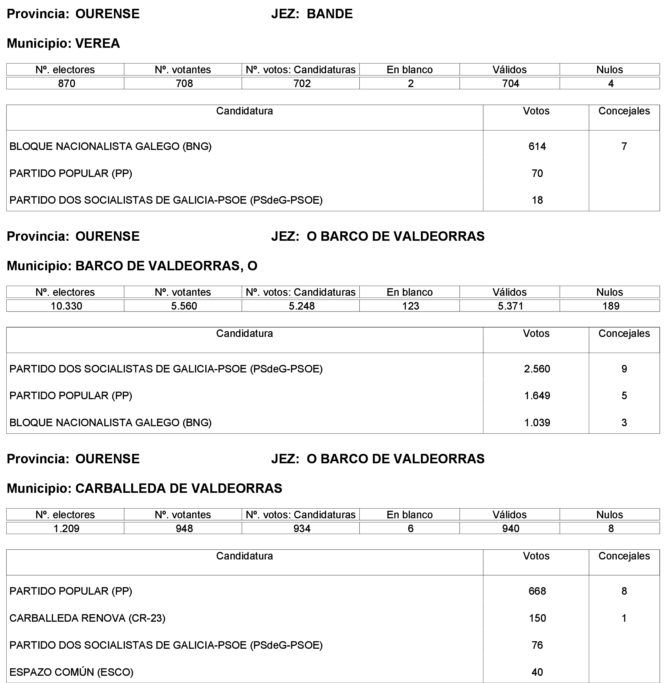 Imagen: /datos/imagenes/disp/2023/244/21146_13686194_7.png