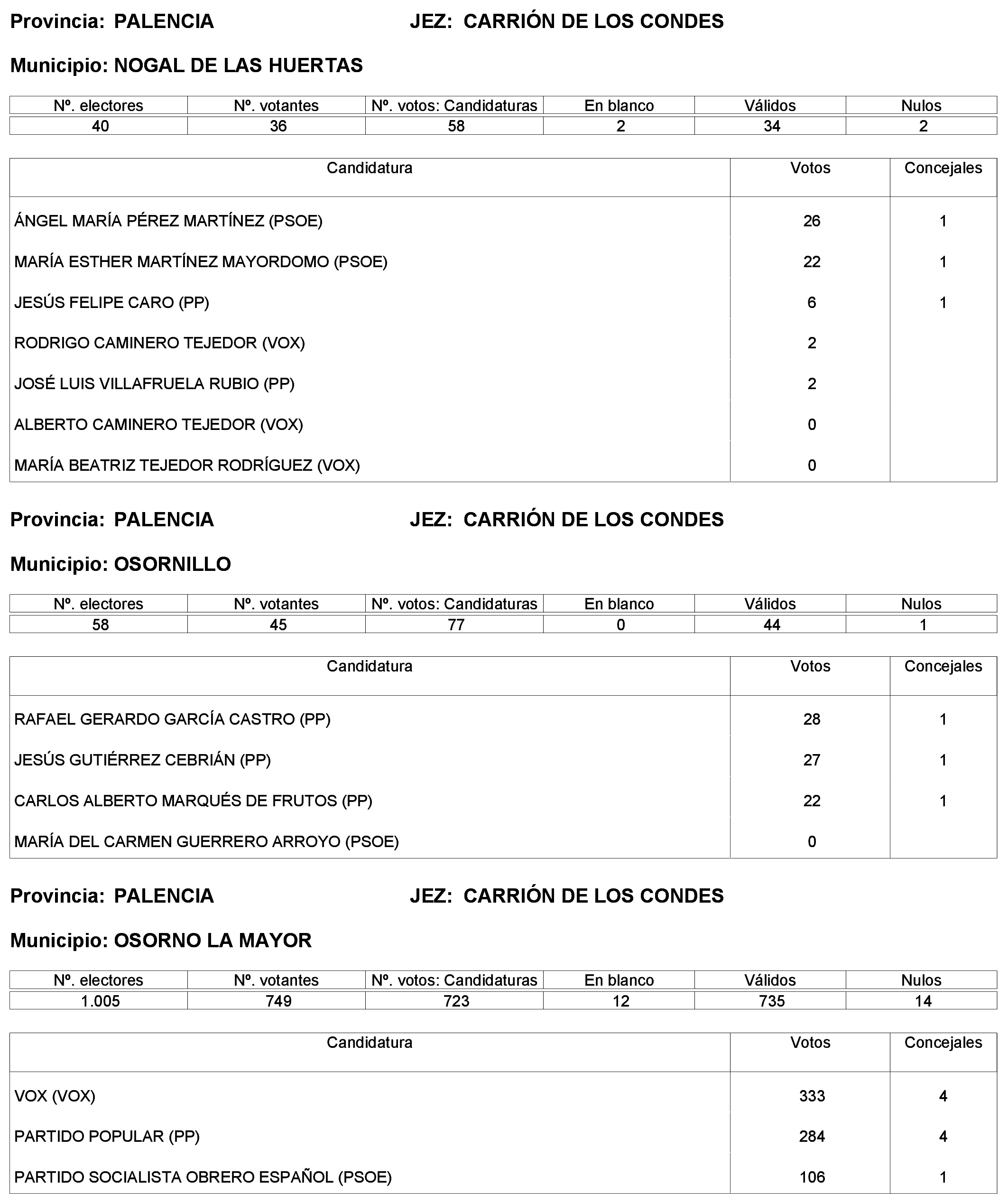 Imagen: /datos/imagenes/disp/2023/244/21146_13686195_10.png