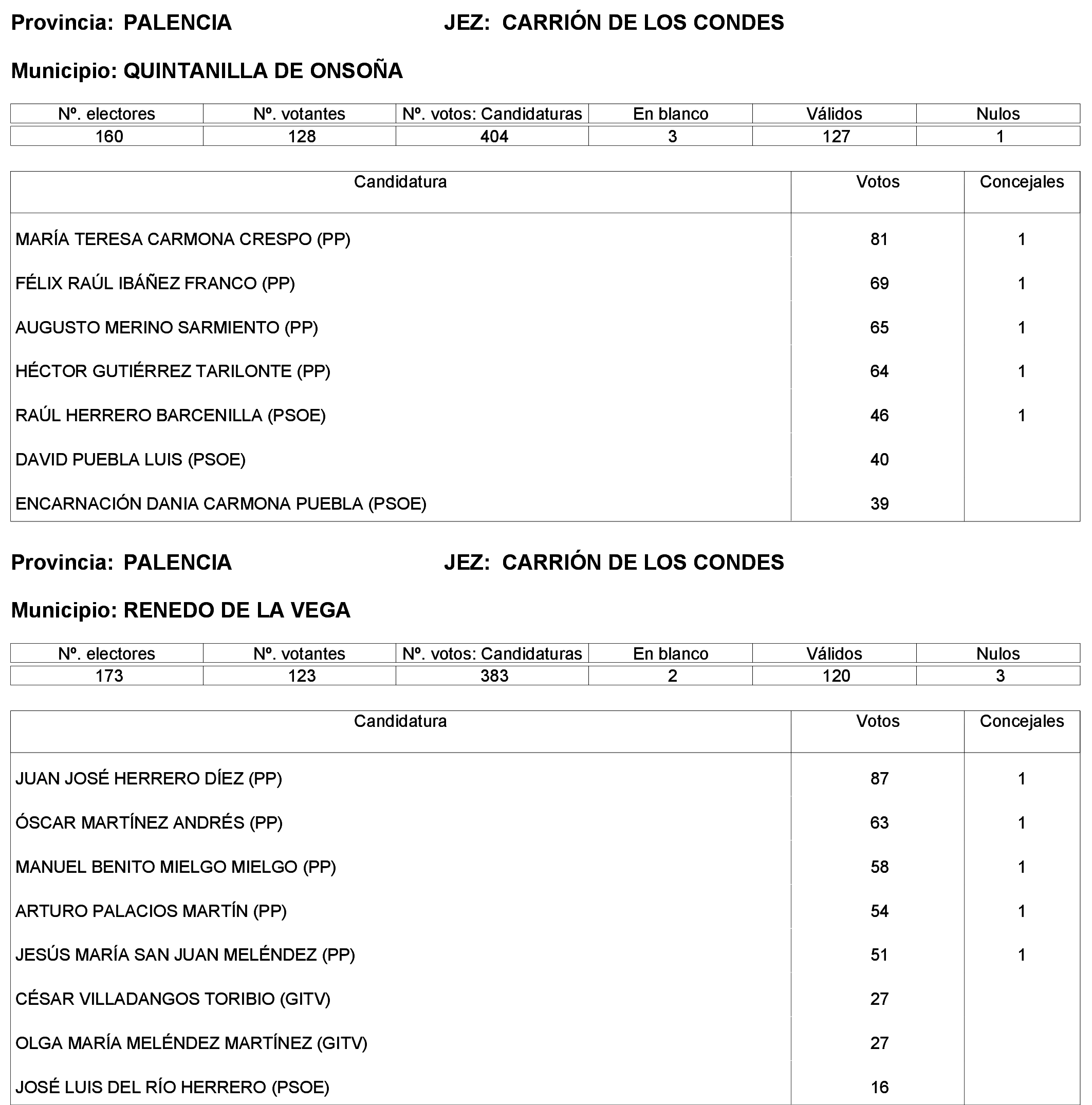 Imagen: /datos/imagenes/disp/2023/244/21146_13686195_14.png