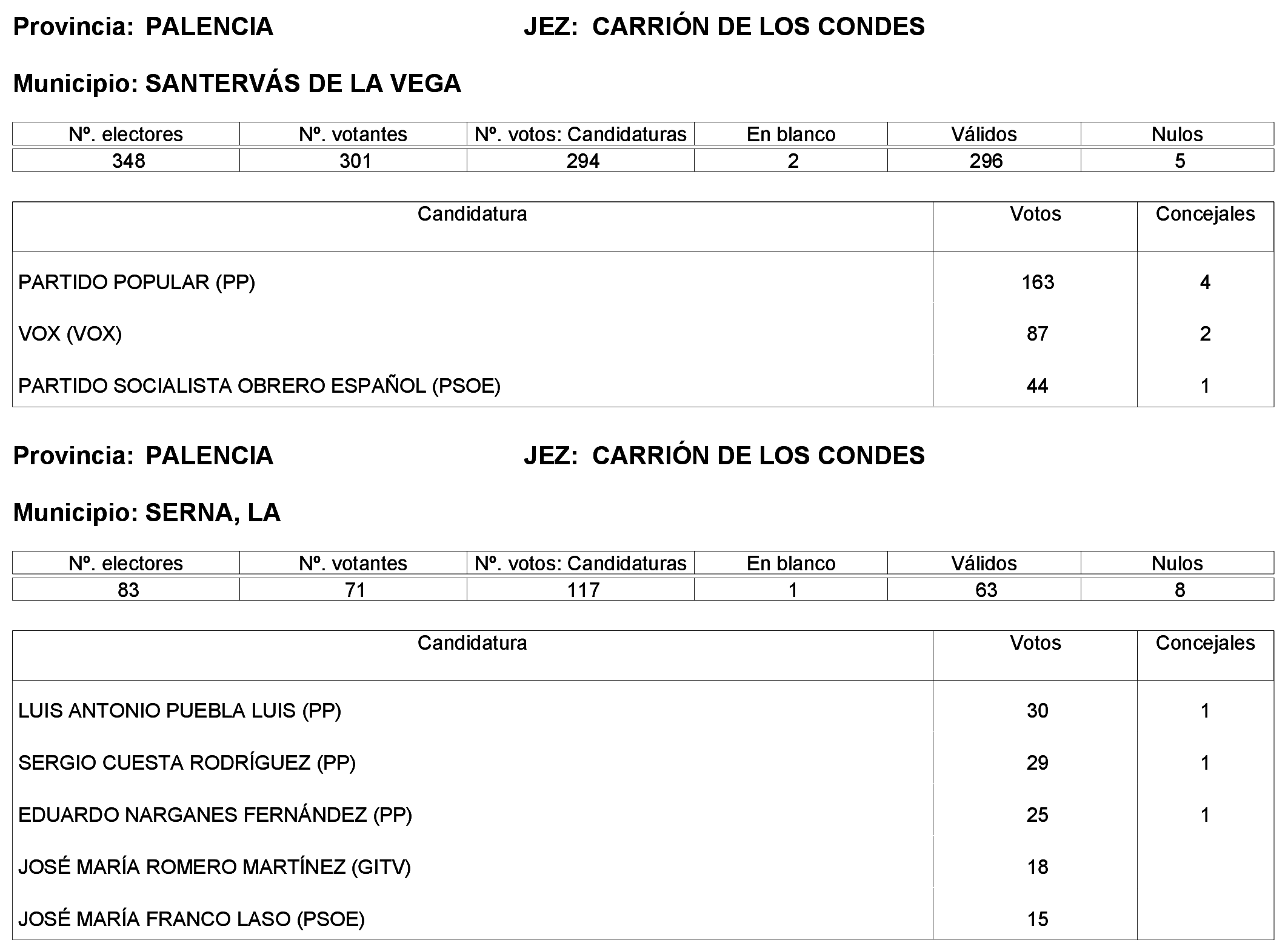 Imagen: /datos/imagenes/disp/2023/244/21146_13686195_18.png