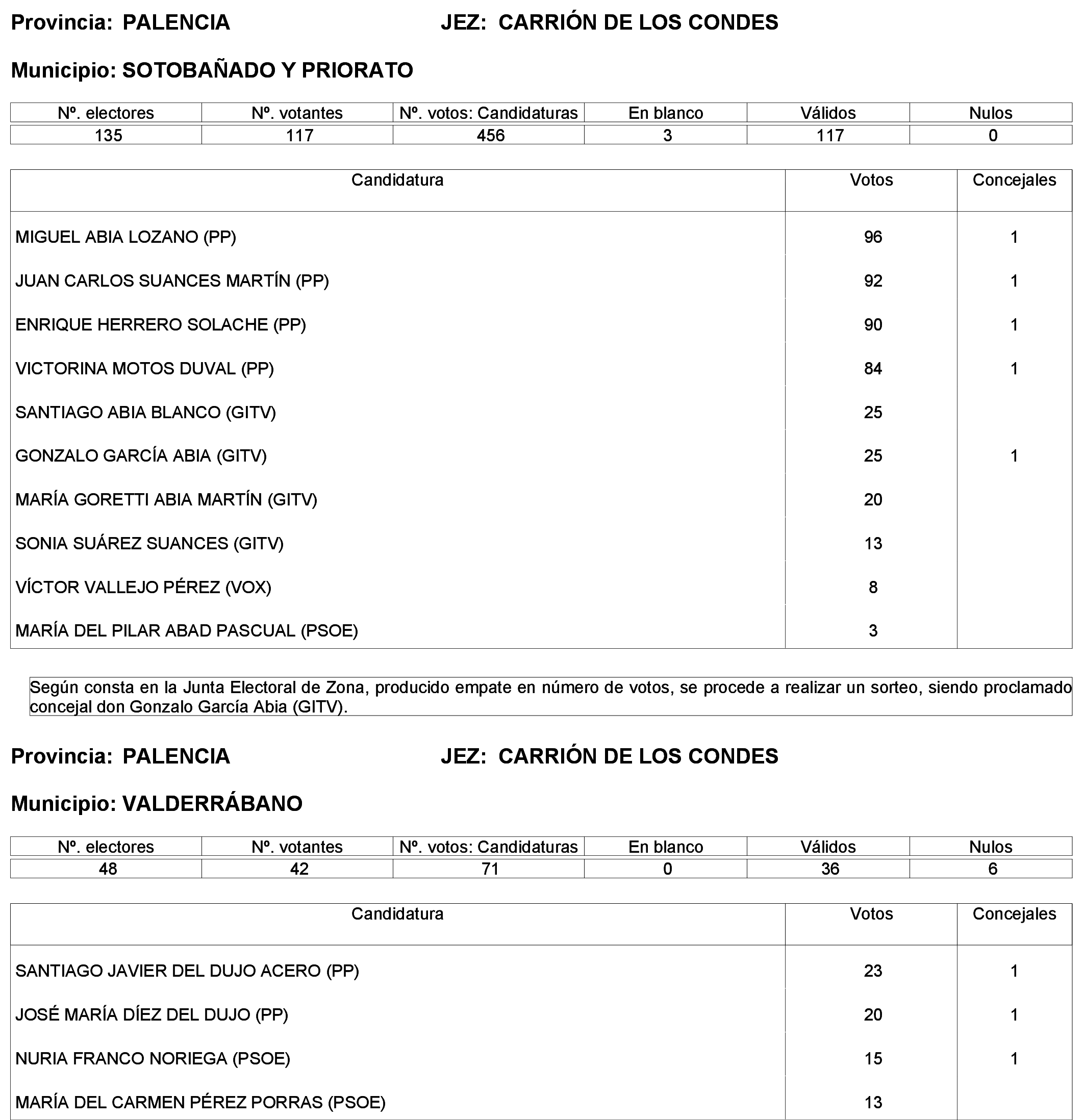 Imagen: /datos/imagenes/disp/2023/244/21146_13686195_19.png