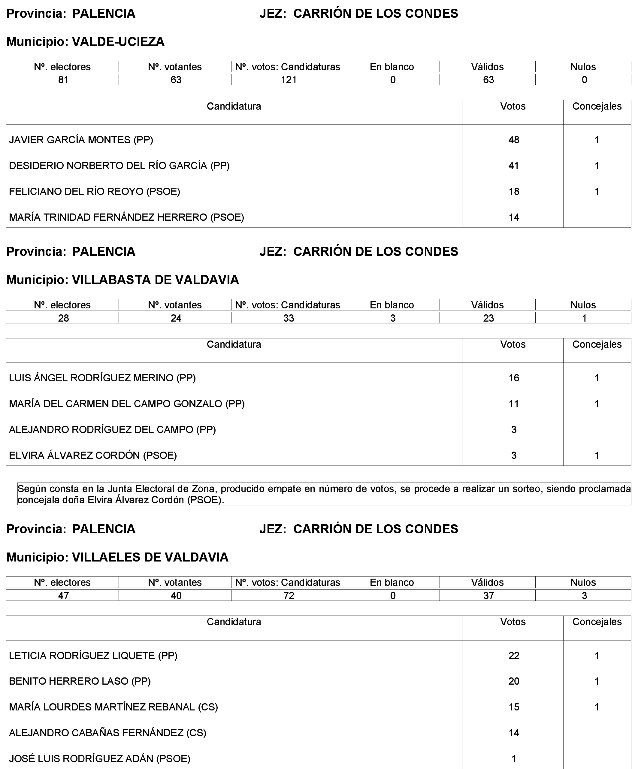 Imagen: /datos/imagenes/disp/2023/244/21146_13686195_20.png