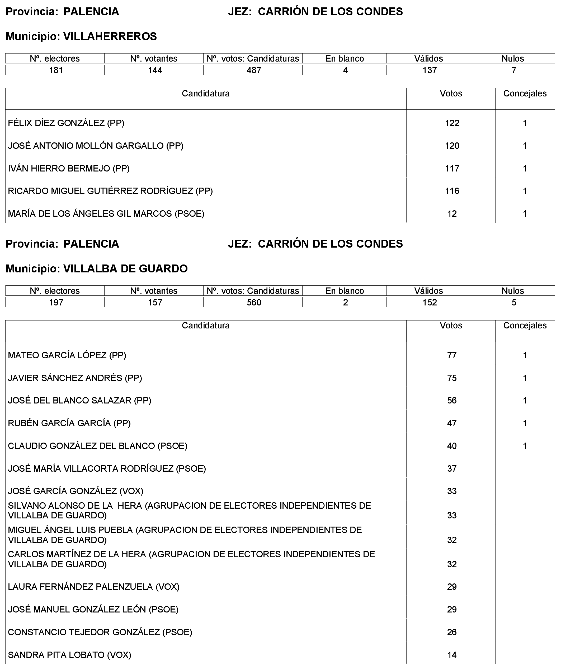 Imagen: /datos/imagenes/disp/2023/244/21146_13686195_21.png