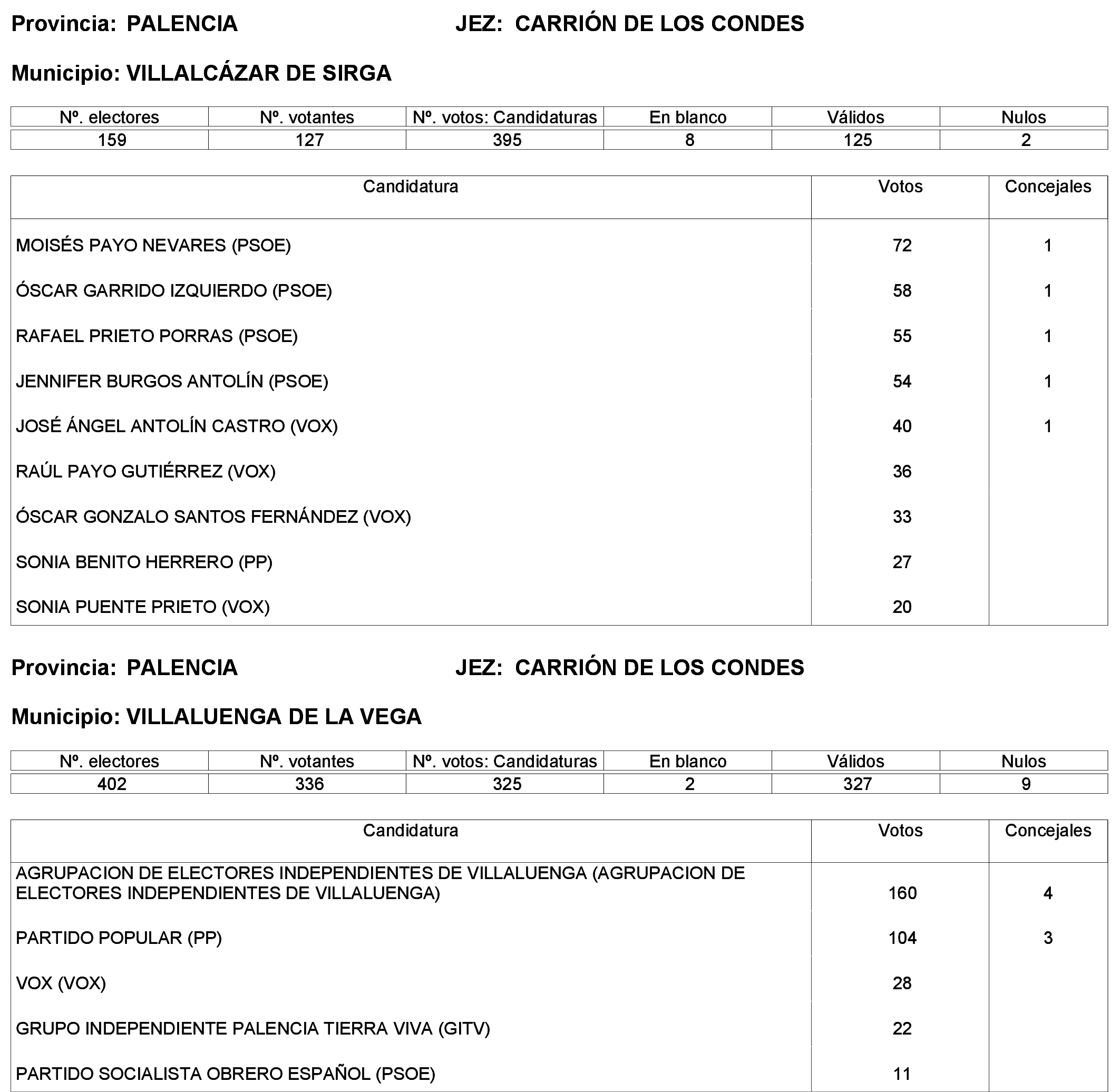 Imagen: /datos/imagenes/disp/2023/244/21146_13686195_22.png