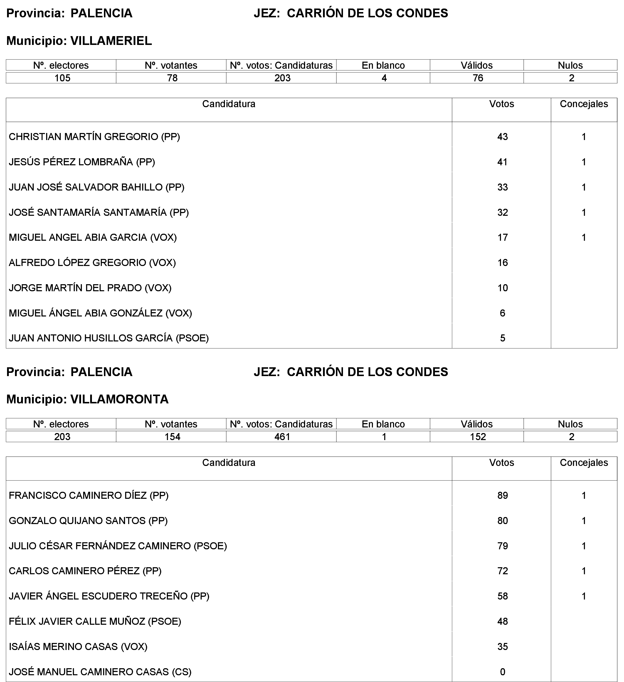 Imagen: /datos/imagenes/disp/2023/244/21146_13686195_23.png