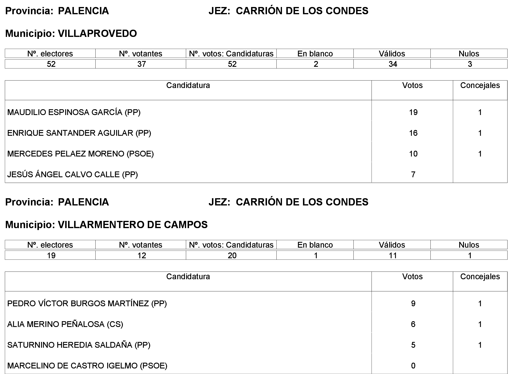 Imagen: /datos/imagenes/disp/2023/244/21146_13686195_25.png