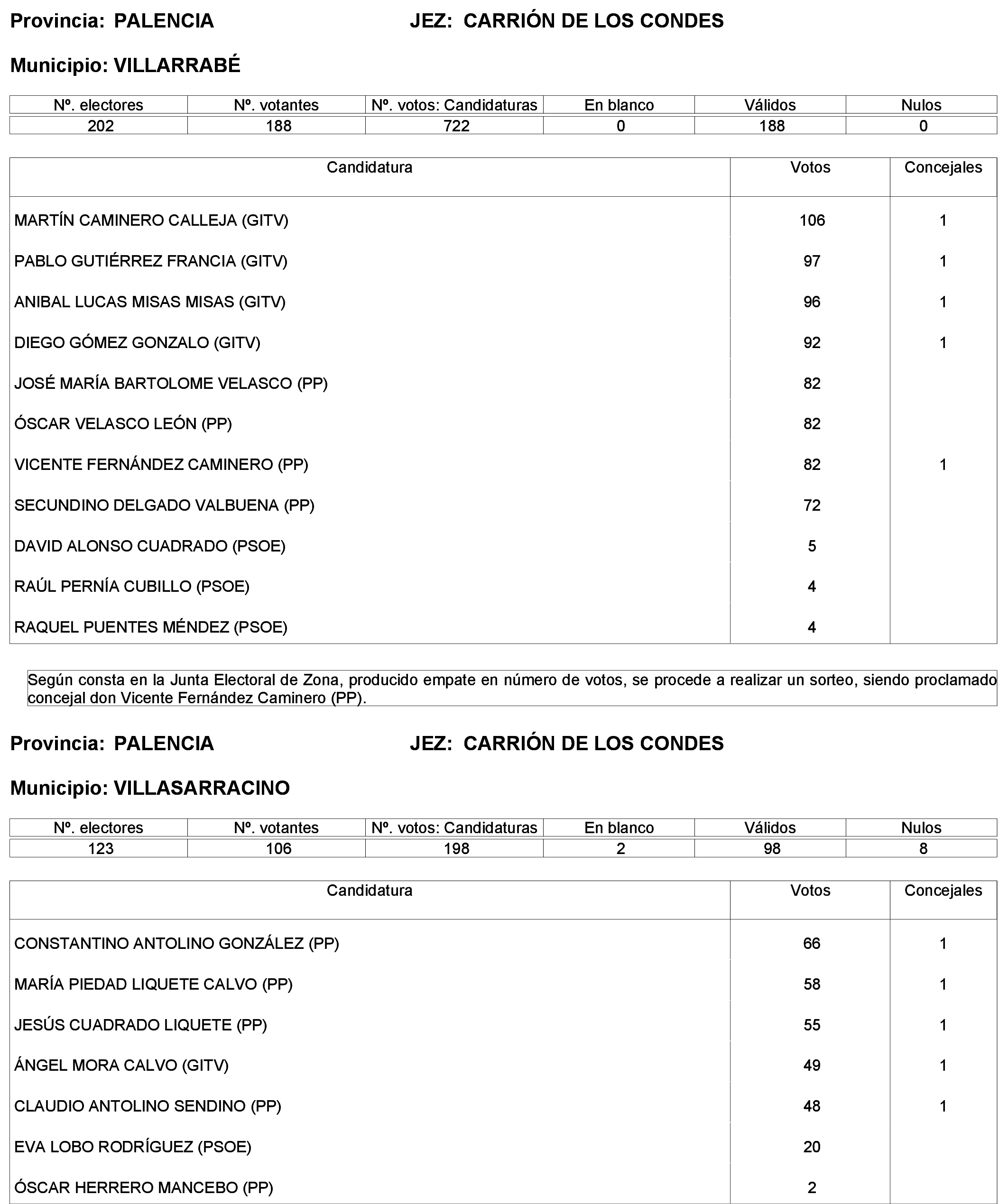 Imagen: /datos/imagenes/disp/2023/244/21146_13686195_26.png