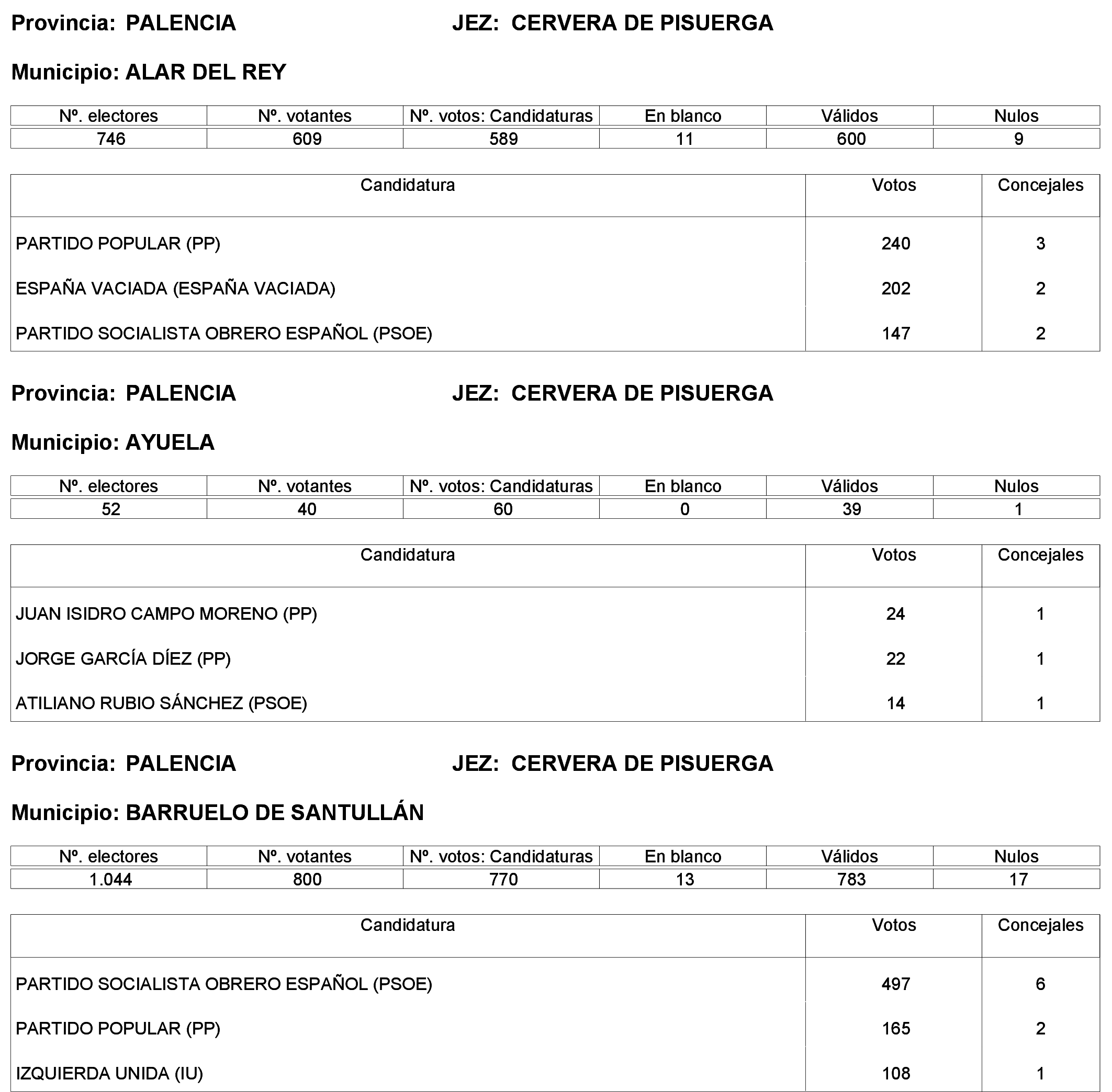 Imagen: /datos/imagenes/disp/2023/244/21146_13686195_29.png