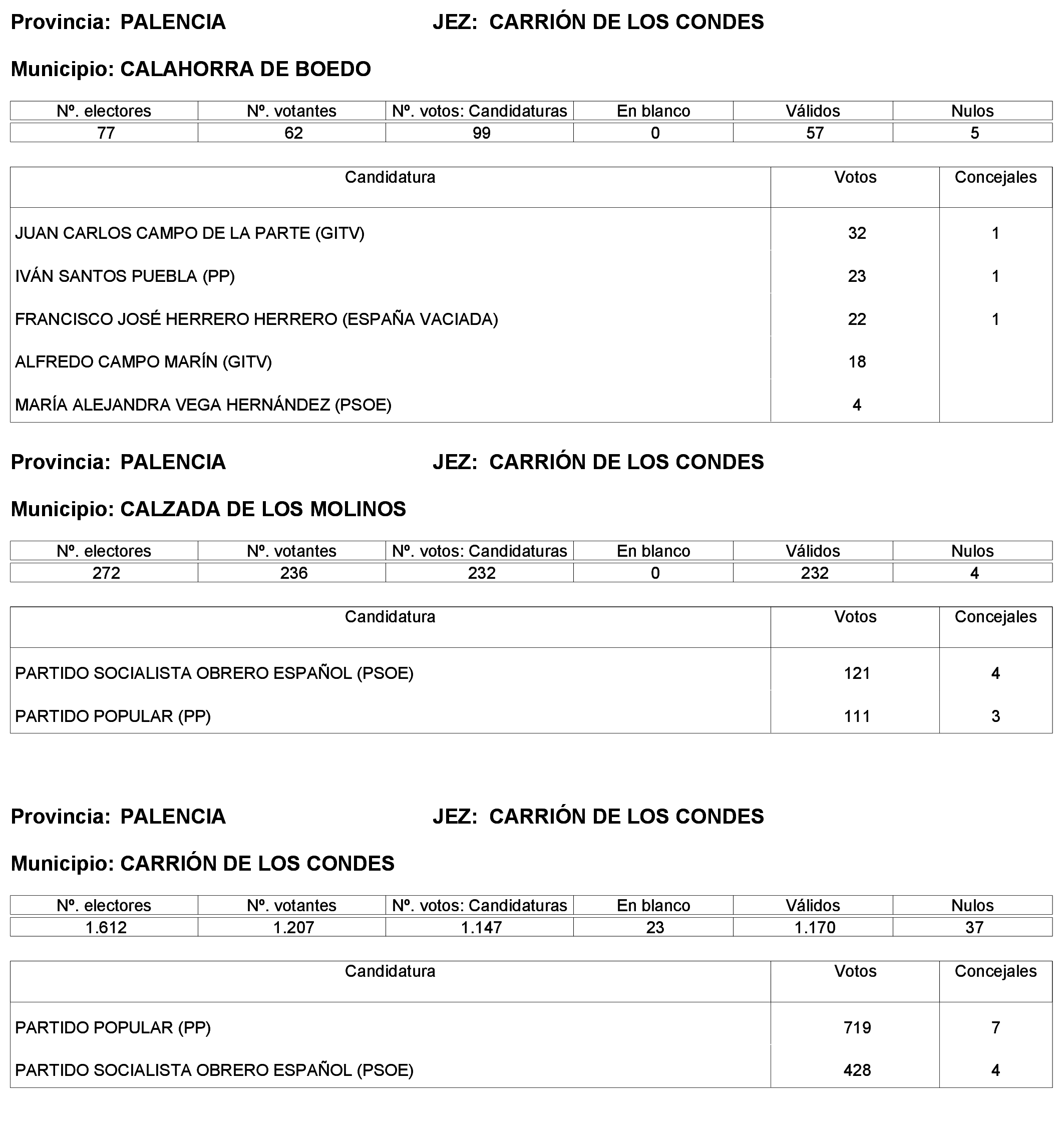 Imagen: /datos/imagenes/disp/2023/244/21146_13686195_3.png