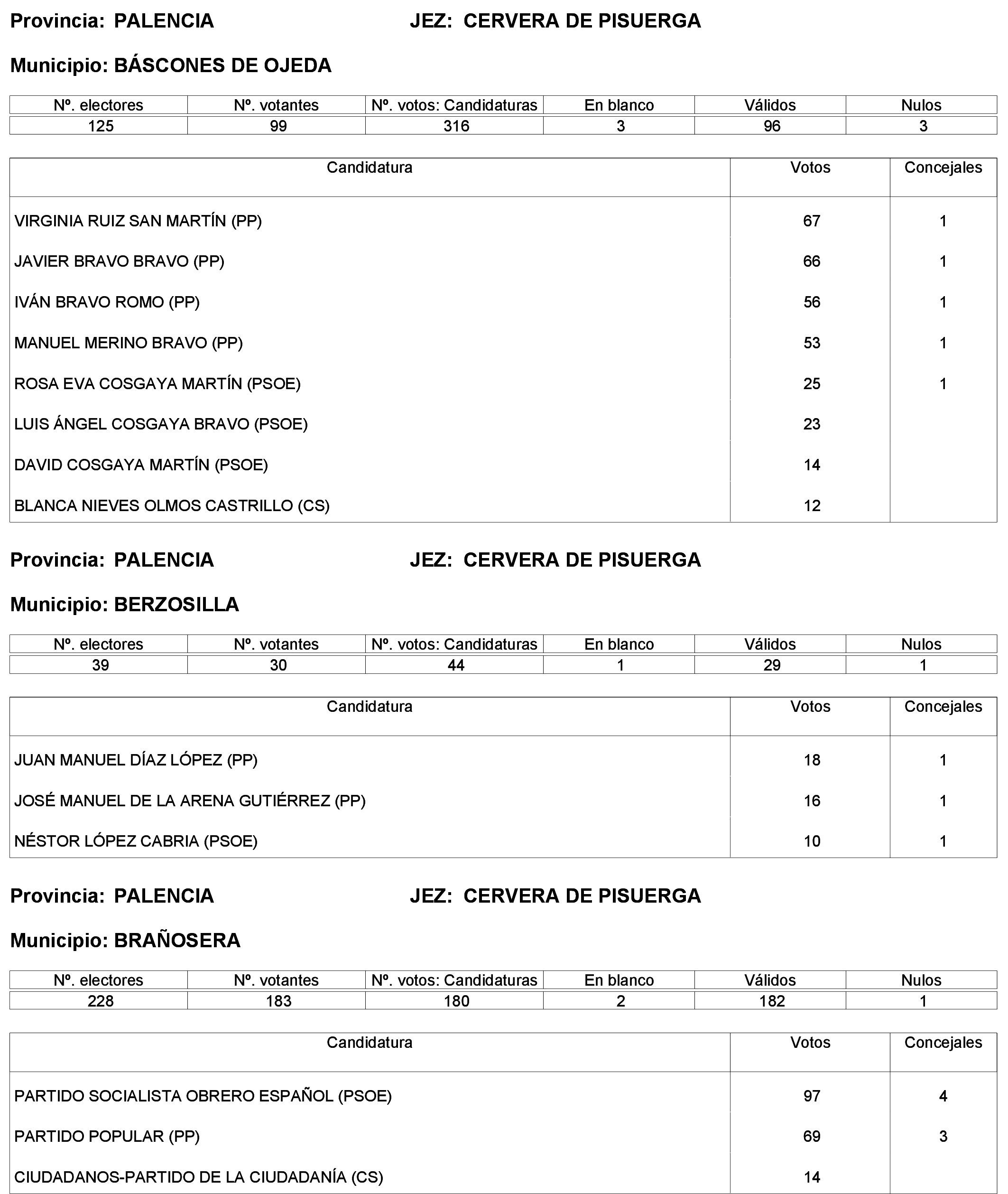 Imagen: /datos/imagenes/disp/2023/244/21146_13686195_30.png