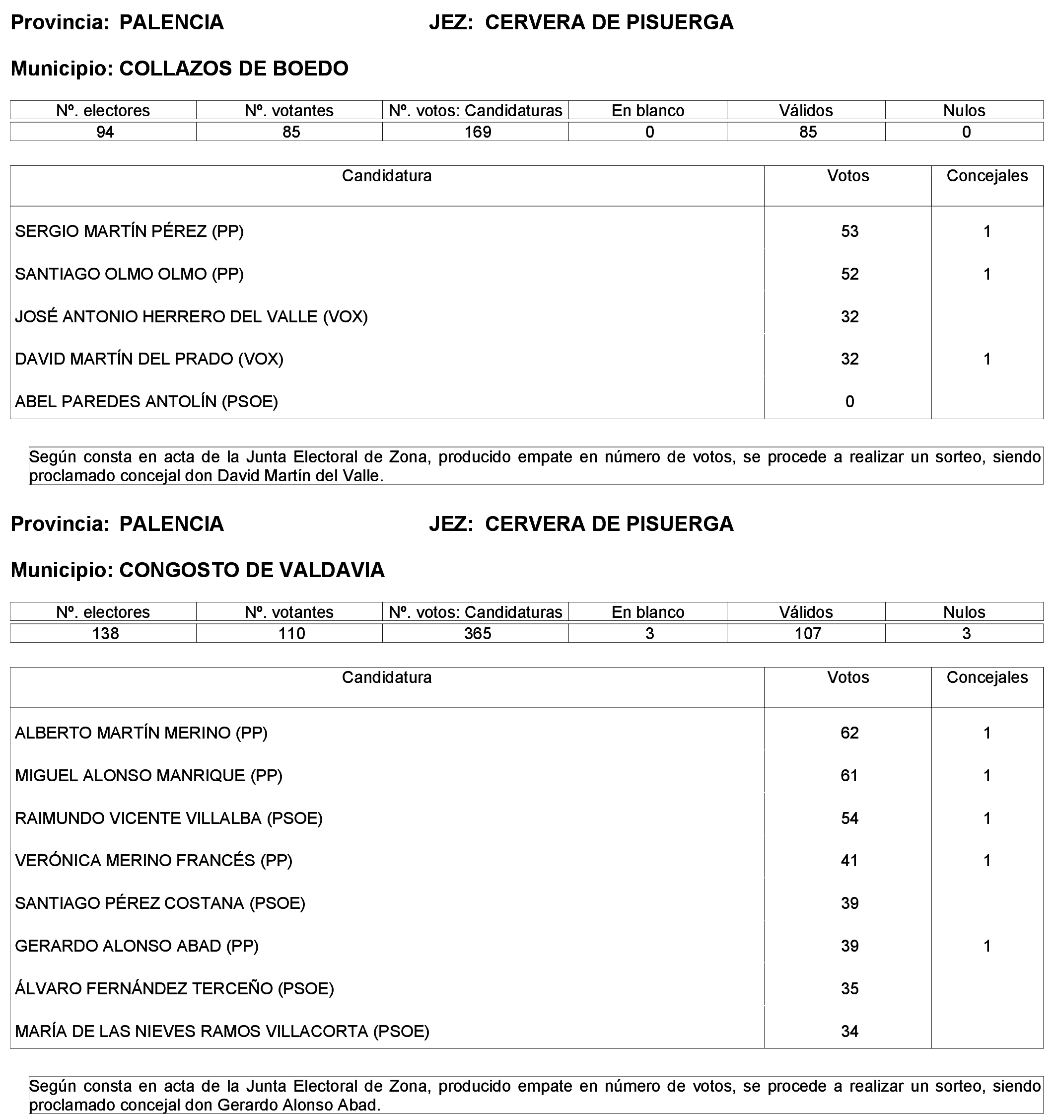 Imagen: /datos/imagenes/disp/2023/244/21146_13686195_32.png