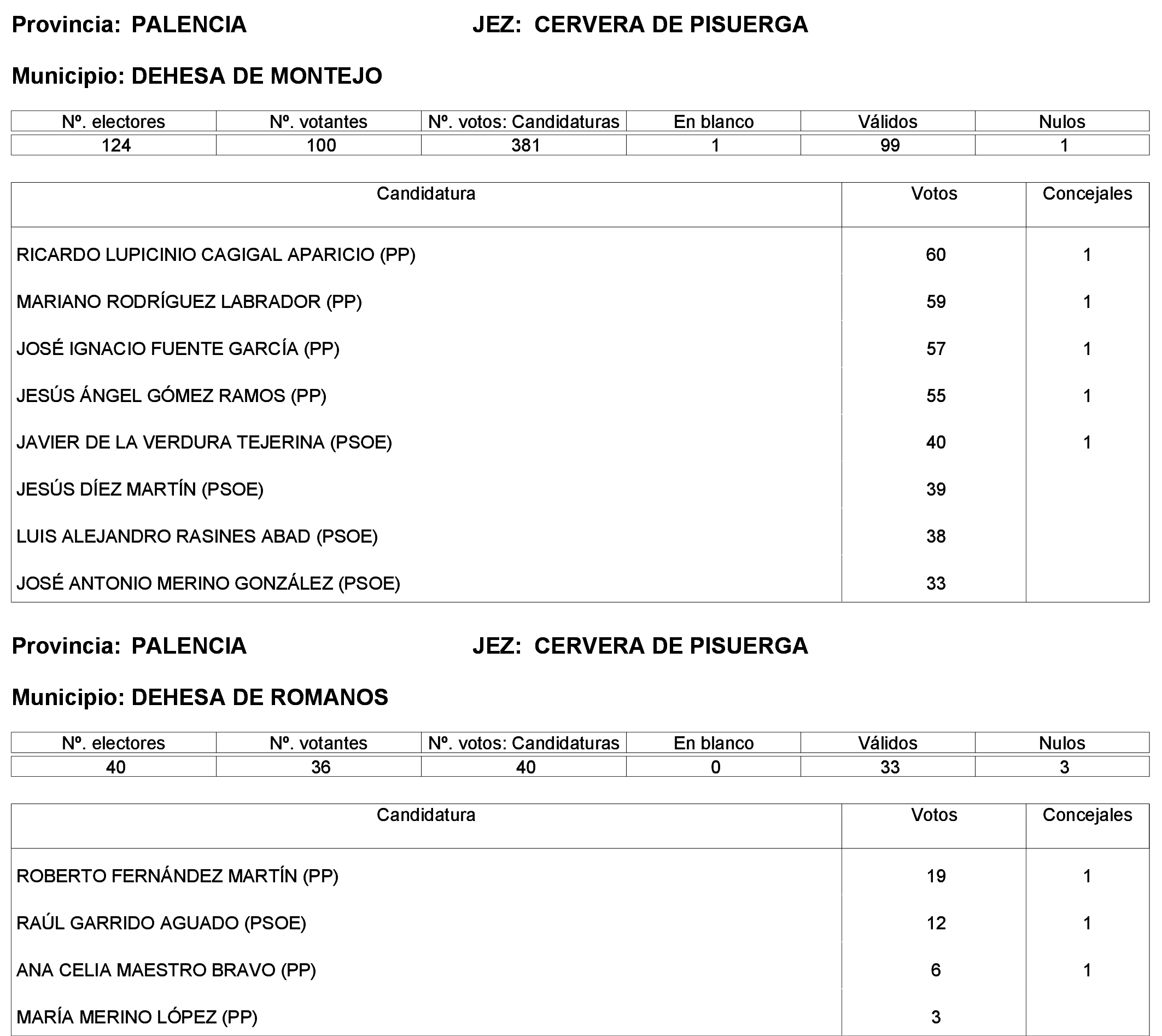 Imagen: /datos/imagenes/disp/2023/244/21146_13686195_33.png