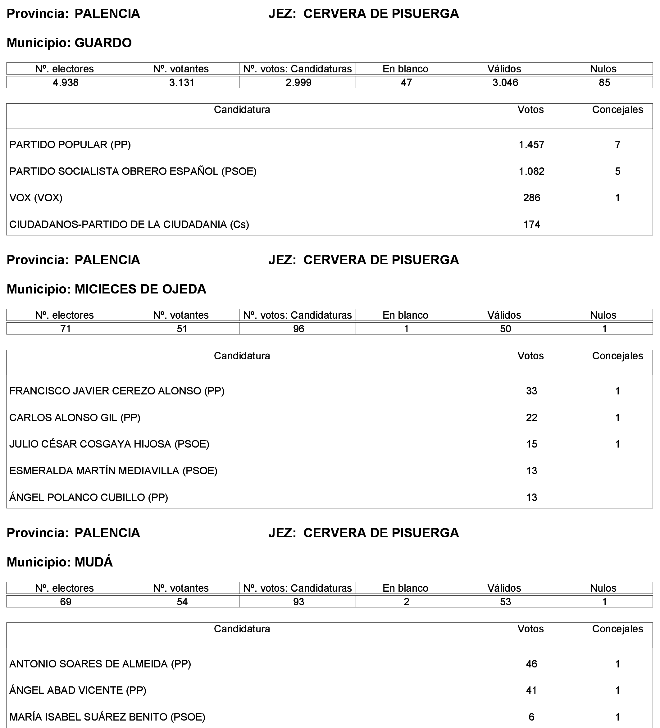 Imagen: /datos/imagenes/disp/2023/244/21146_13686195_34.png