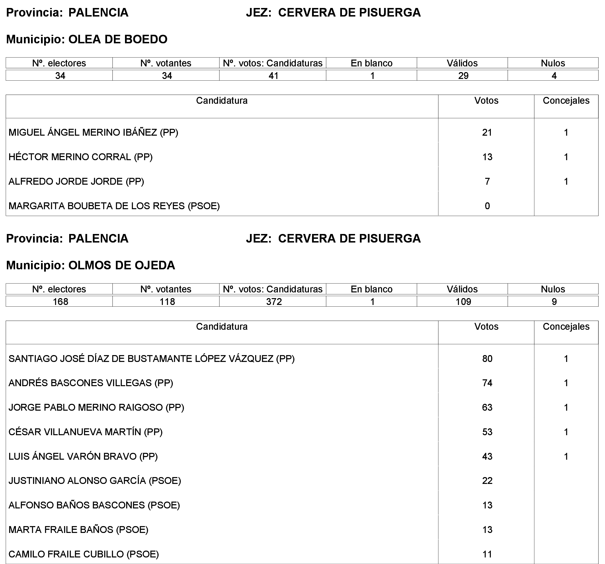 Imagen: /datos/imagenes/disp/2023/244/21146_13686195_35.png