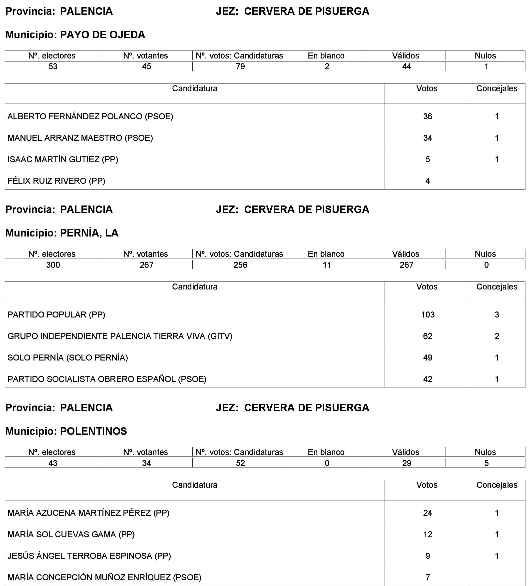 Imagen: /datos/imagenes/disp/2023/244/21146_13686195_36.png