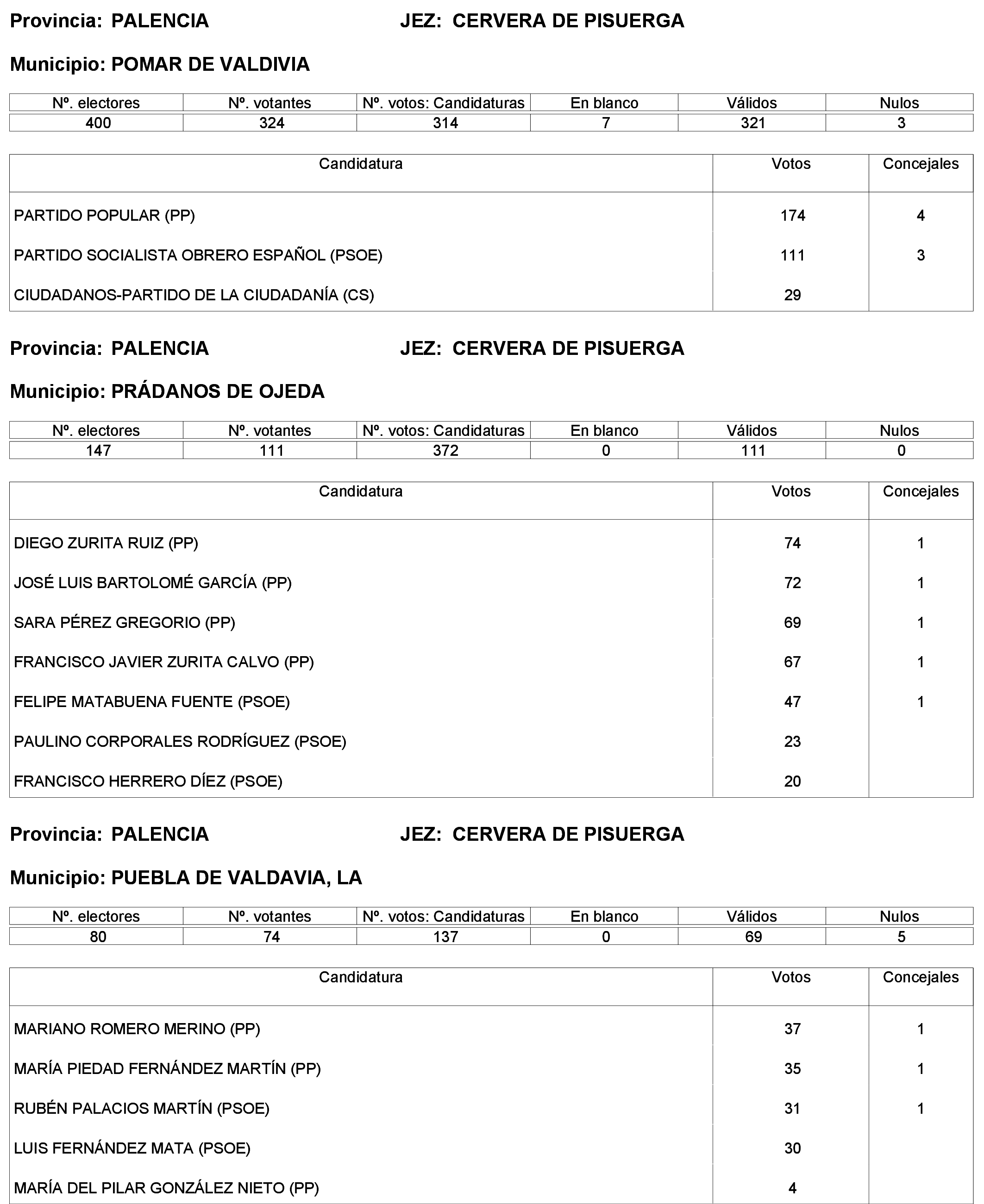 Imagen: /datos/imagenes/disp/2023/244/21146_13686195_37.png