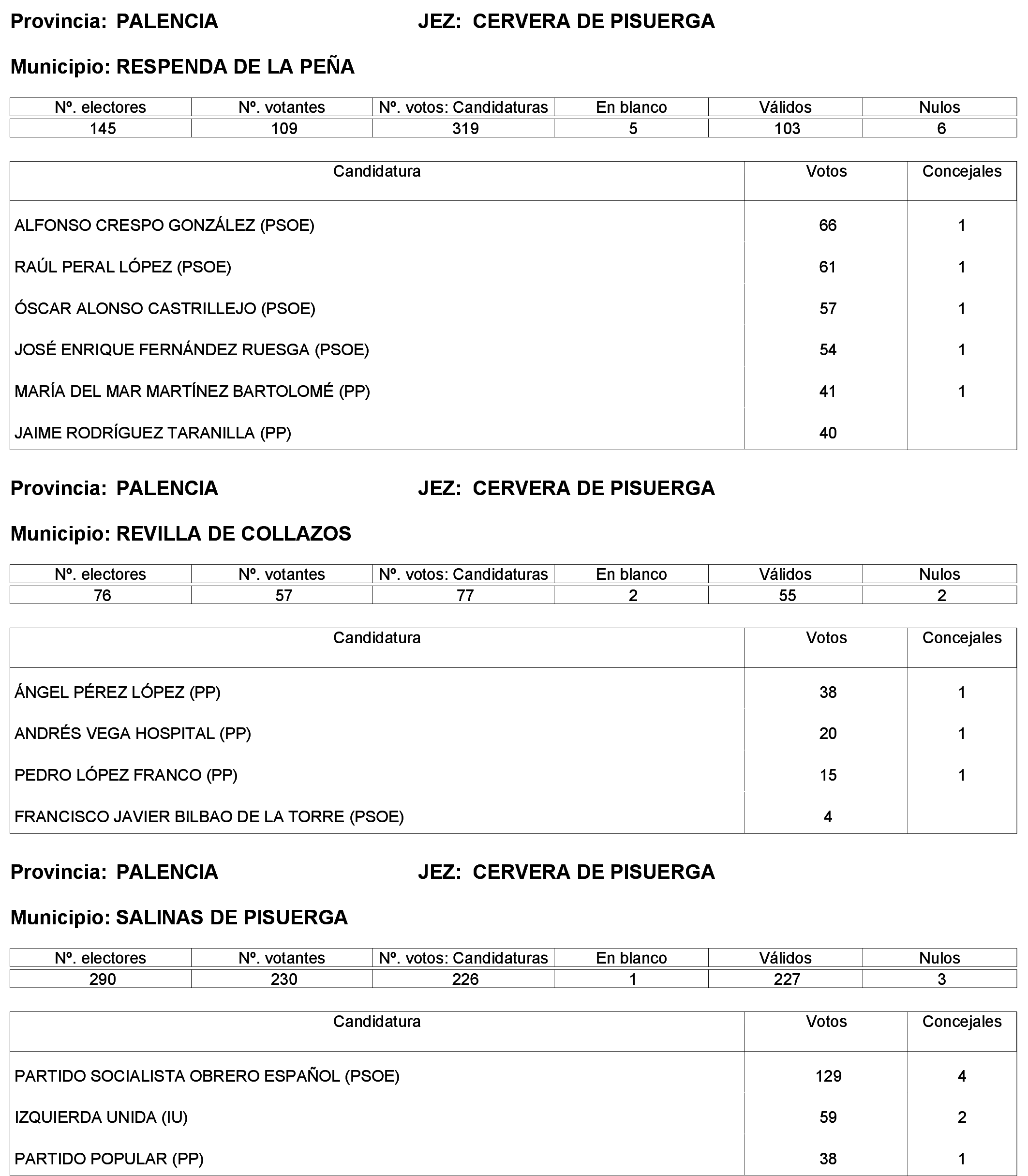 Imagen: /datos/imagenes/disp/2023/244/21146_13686195_38.png