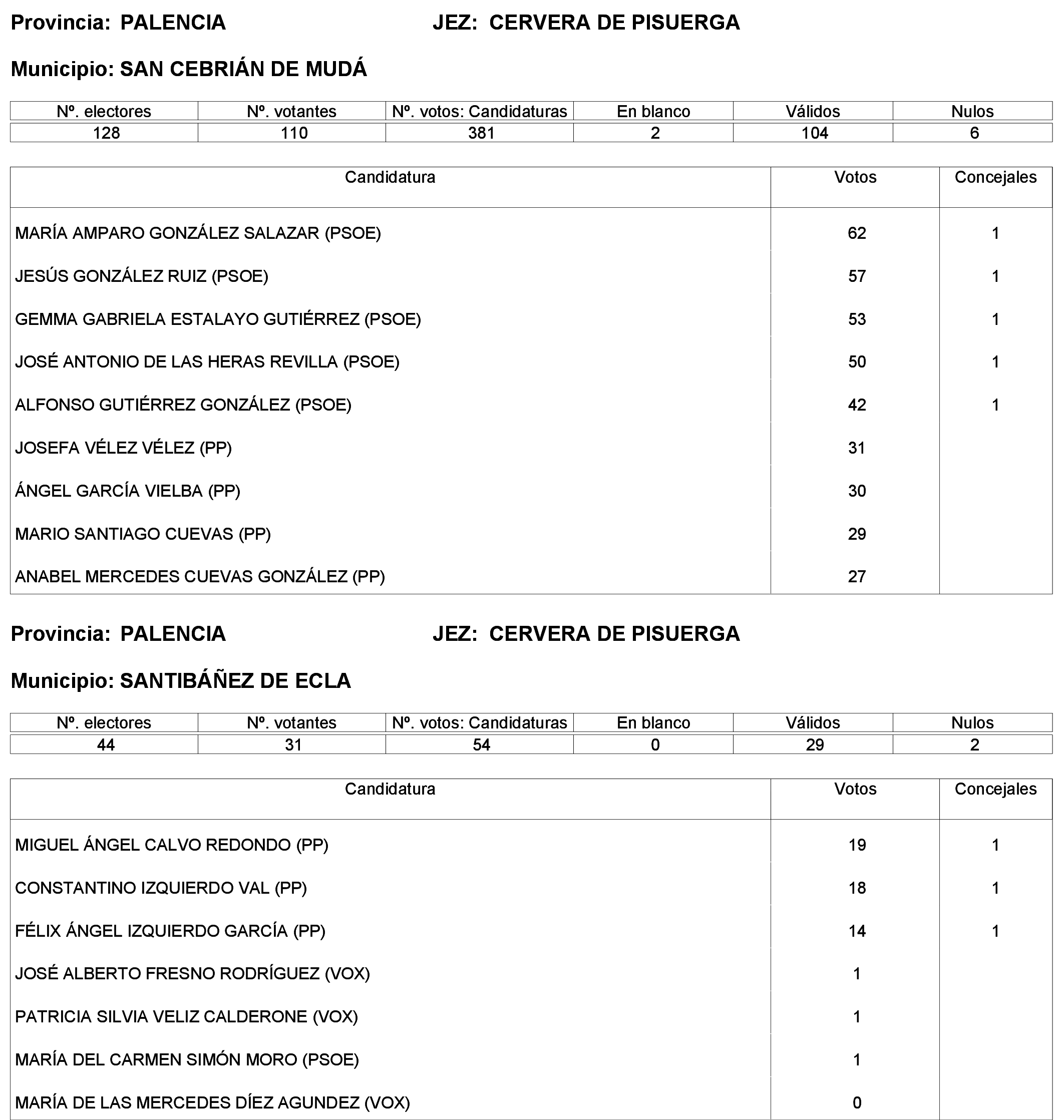 Imagen: /datos/imagenes/disp/2023/244/21146_13686195_39.png