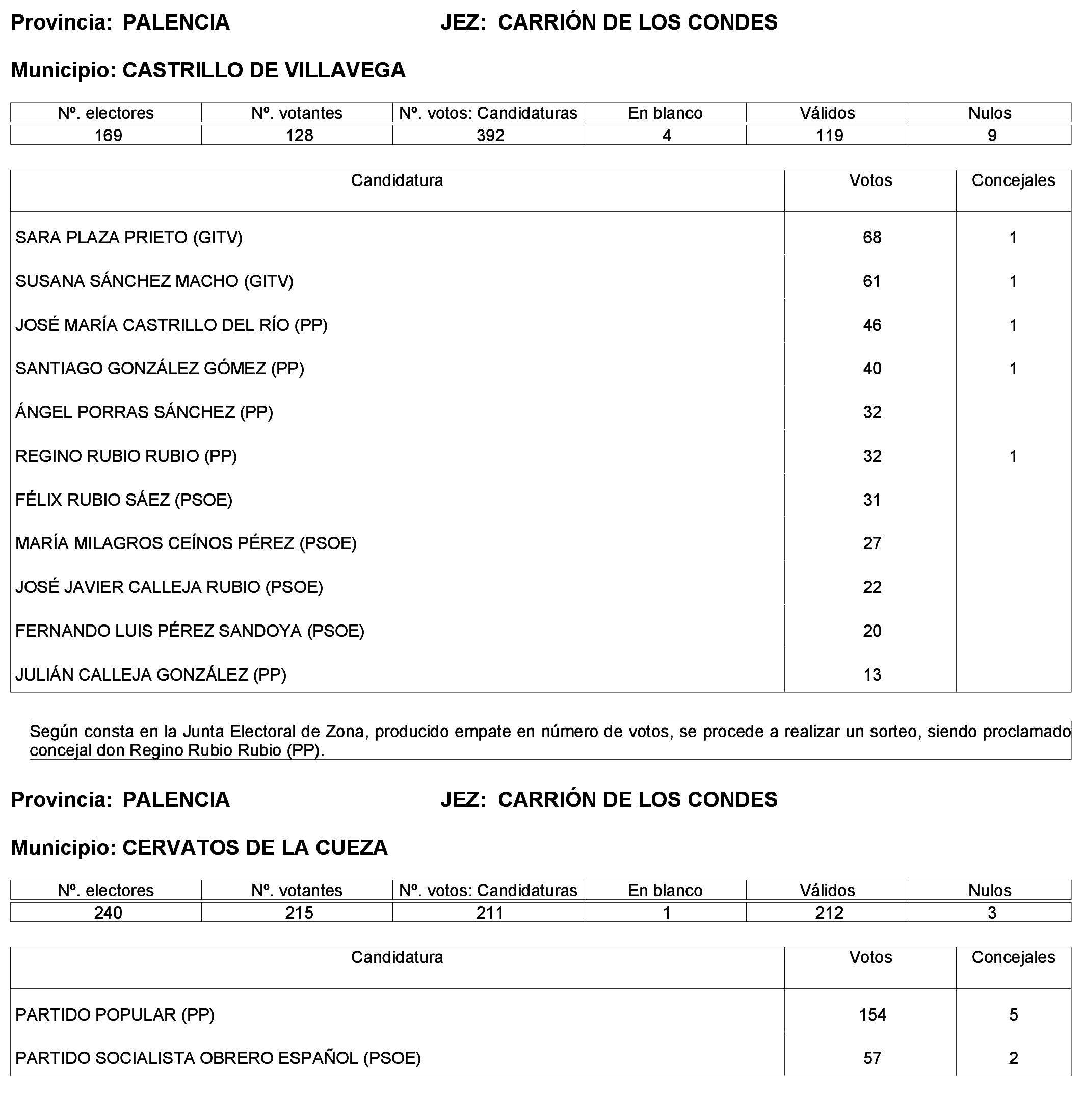 Imagen: /datos/imagenes/disp/2023/244/21146_13686195_4.png