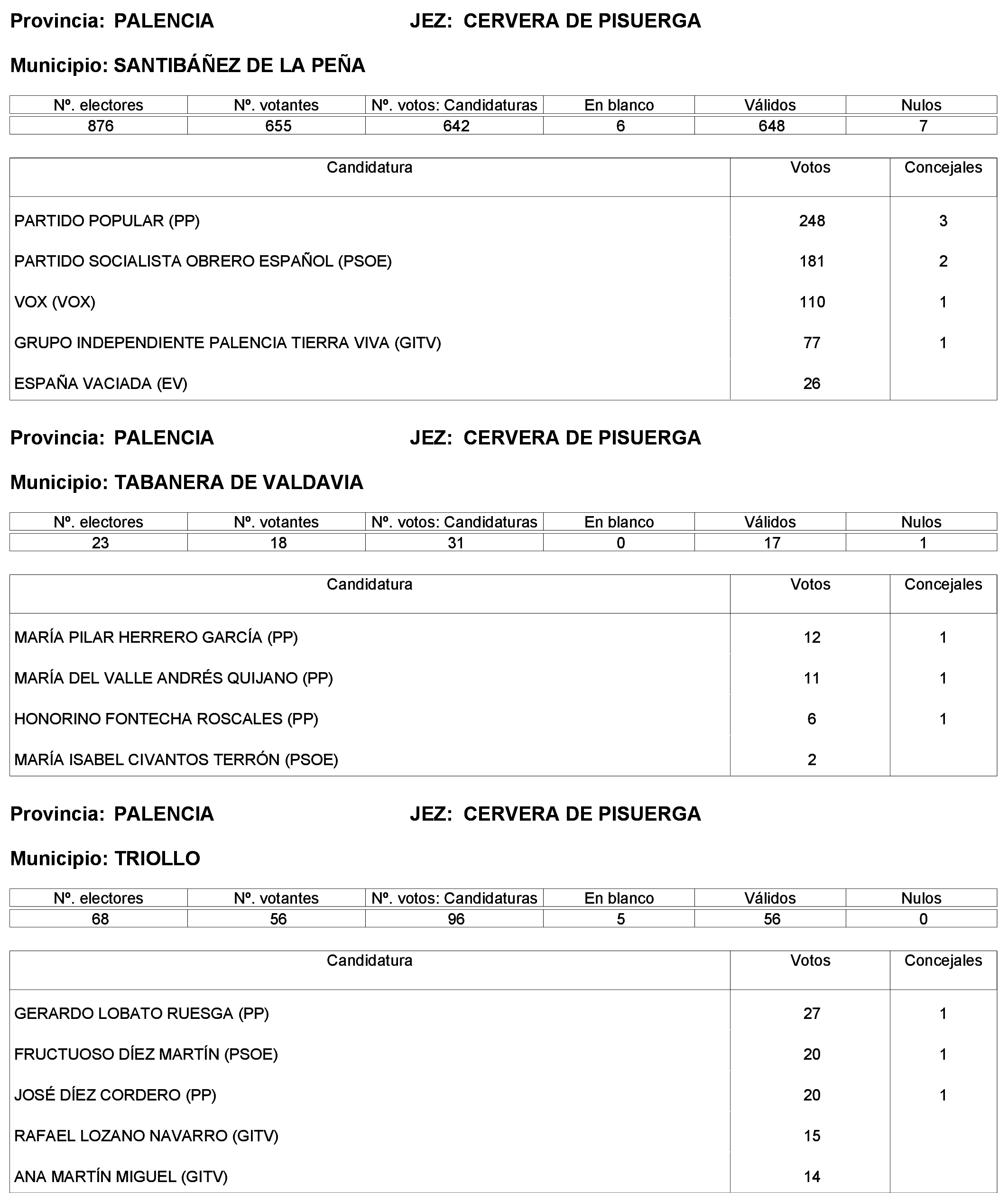 Imagen: /datos/imagenes/disp/2023/244/21146_13686195_40.png