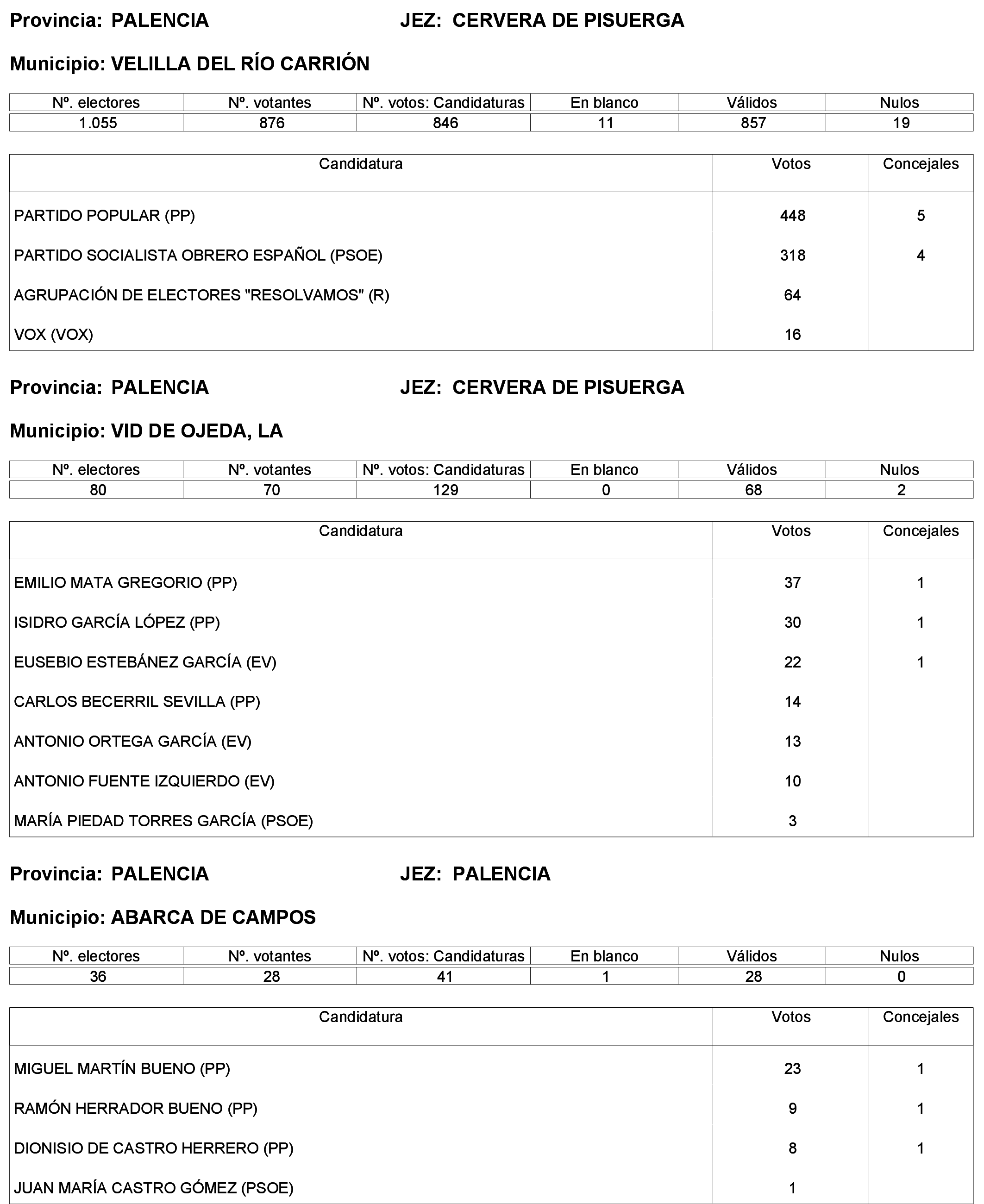 Imagen: /datos/imagenes/disp/2023/244/21146_13686195_41.png