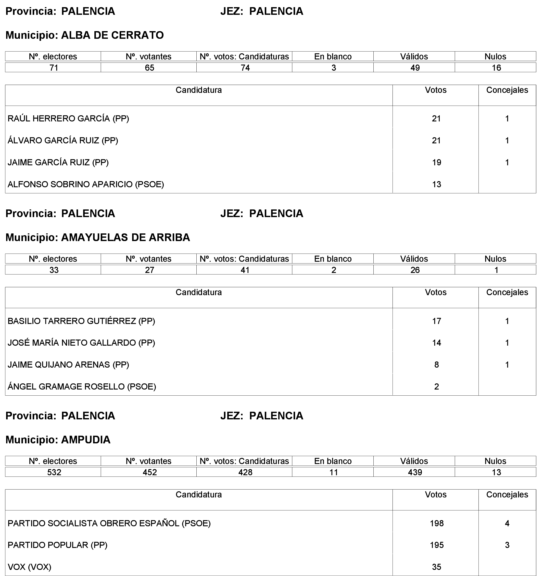 Imagen: /datos/imagenes/disp/2023/244/21146_13686195_42.png