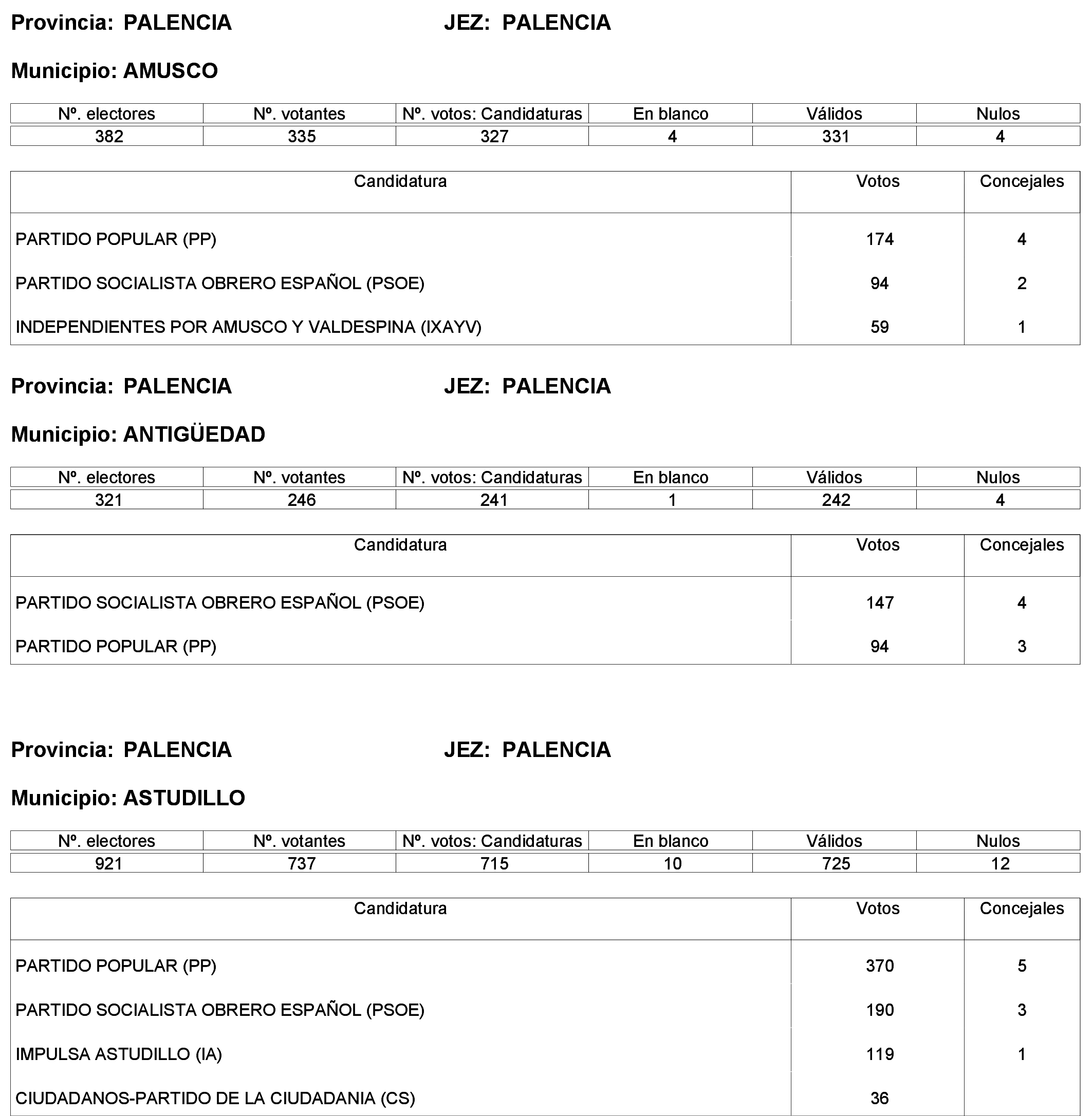 Imagen: /datos/imagenes/disp/2023/244/21146_13686195_43.png