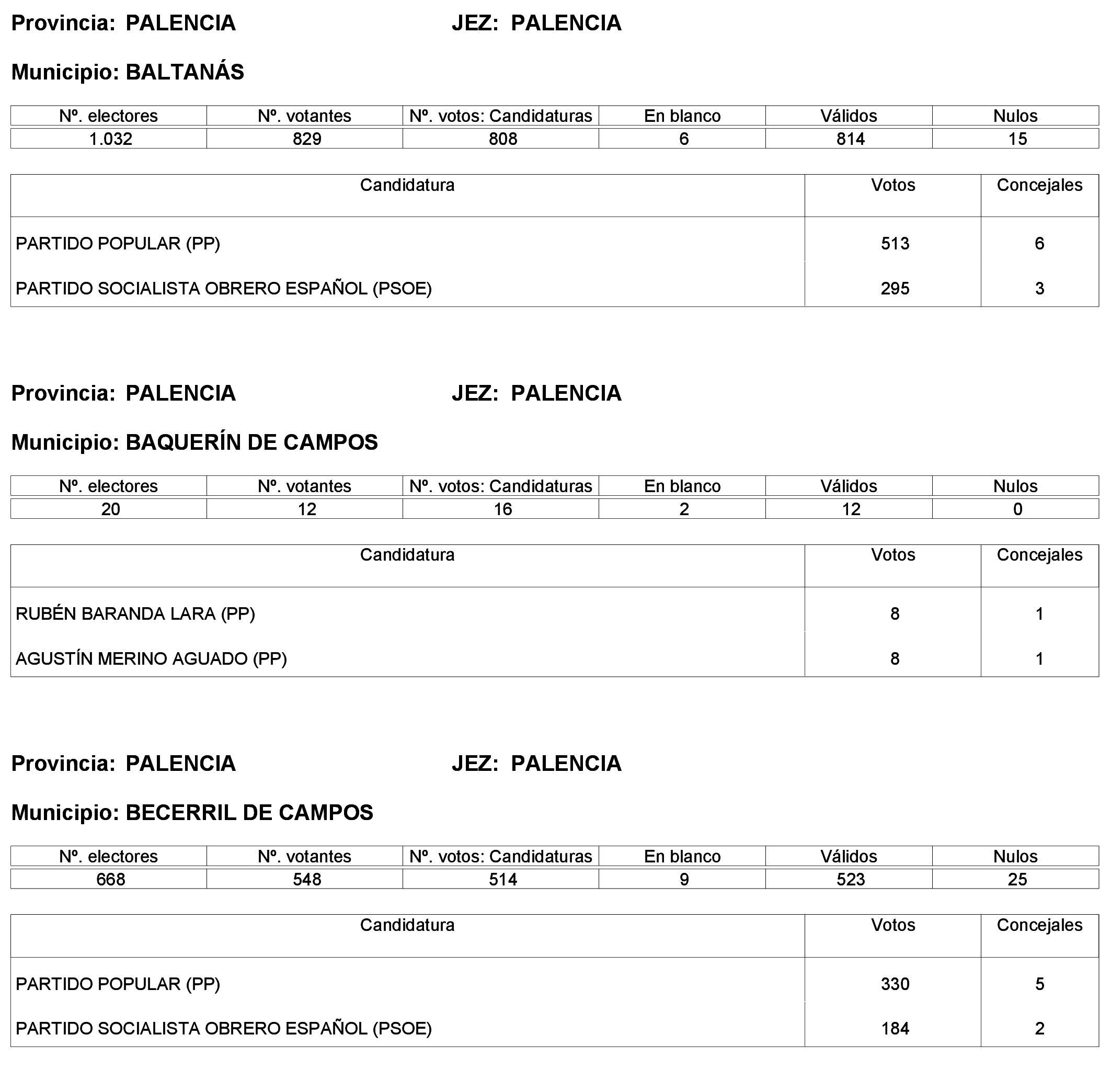 Imagen: /datos/imagenes/disp/2023/244/21146_13686195_45.png